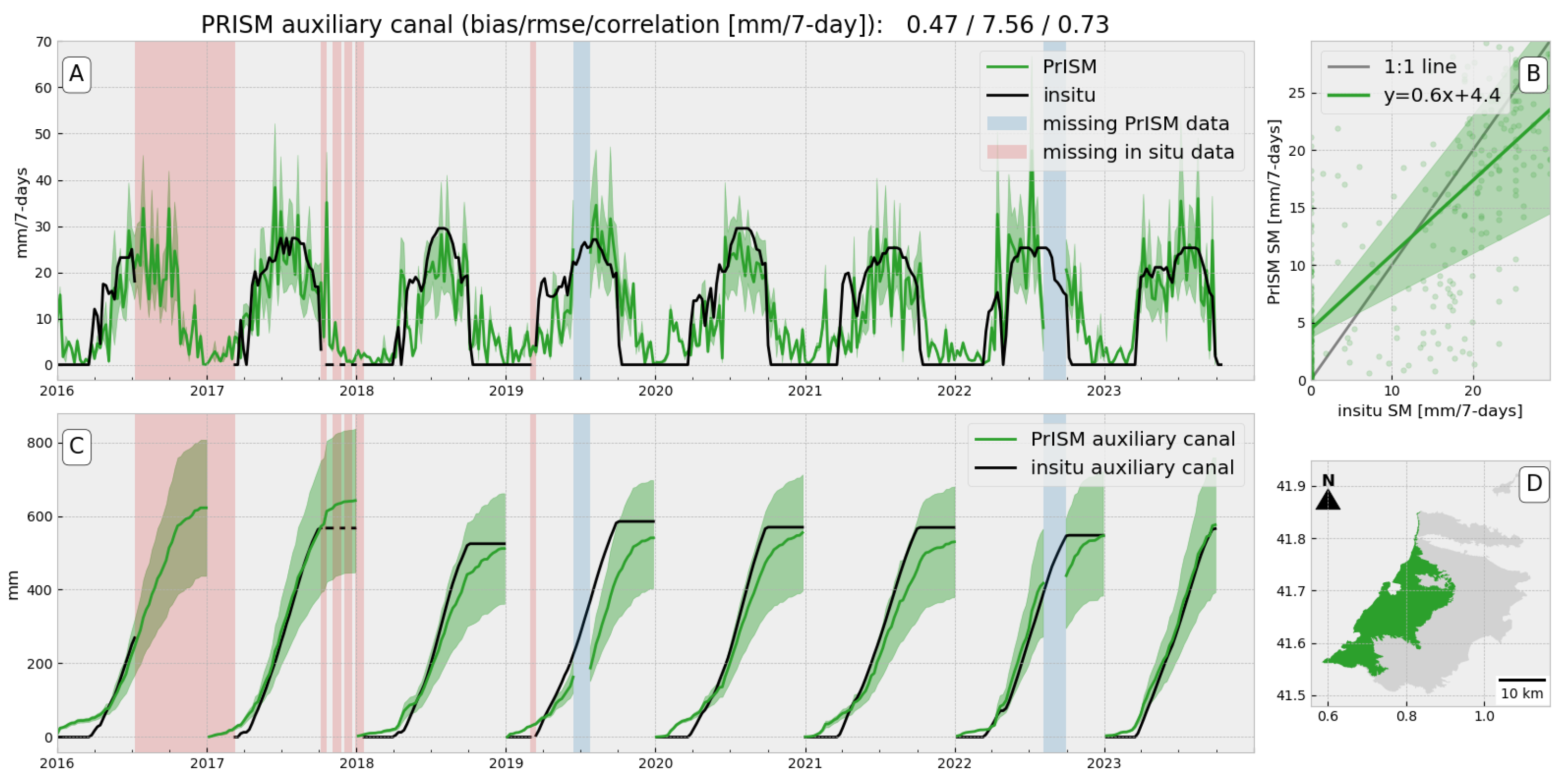 Remotesensing 16 01116 g006