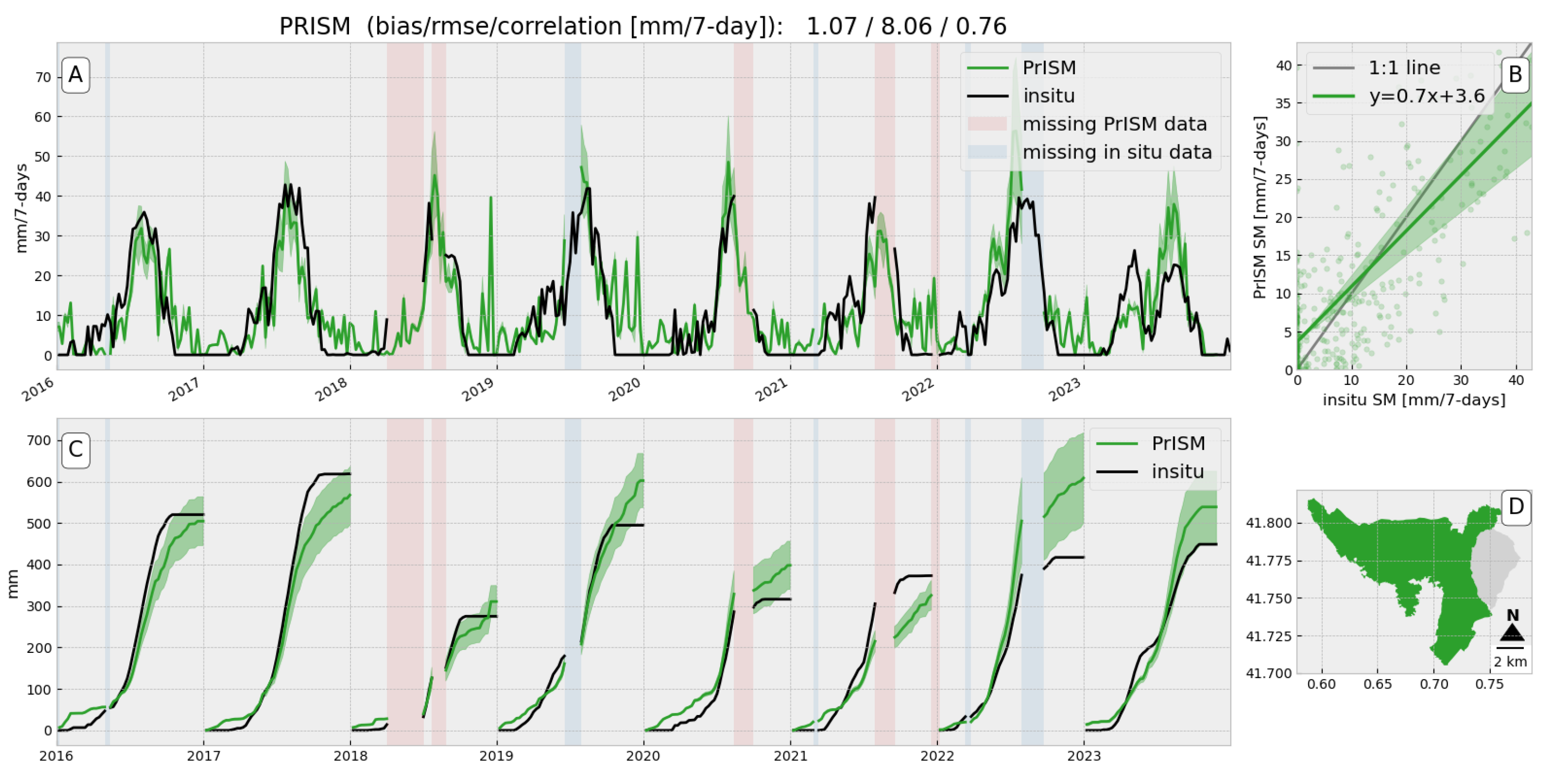 Remotesensing 16 01116 g007