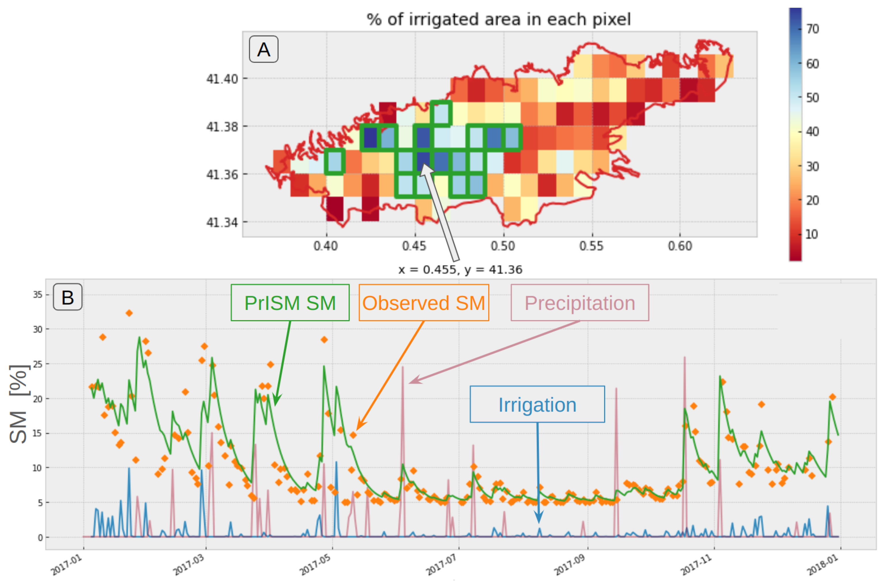 Remotesensing 16 01116 g008