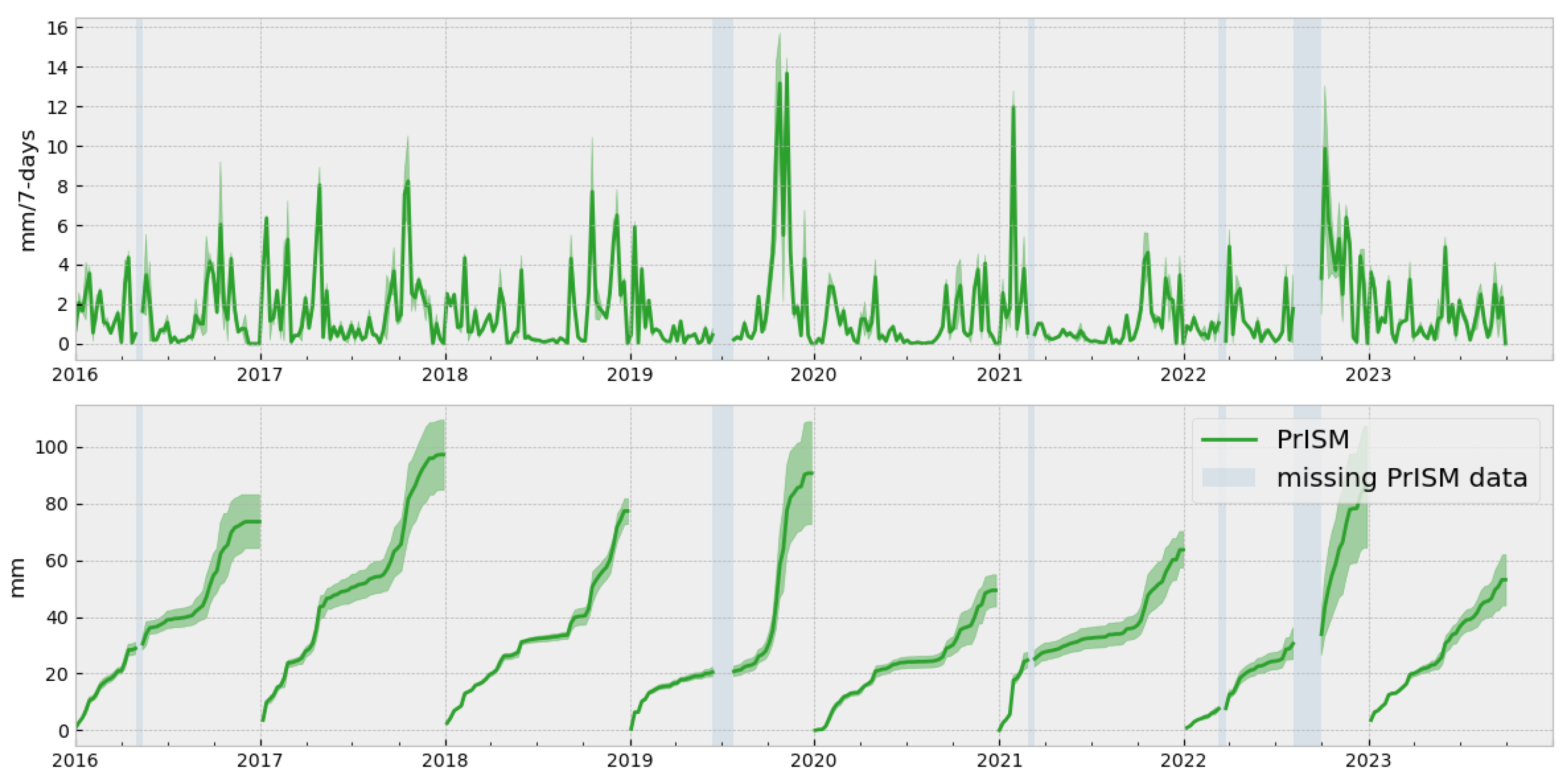 Remotesensing 16 01116 g009