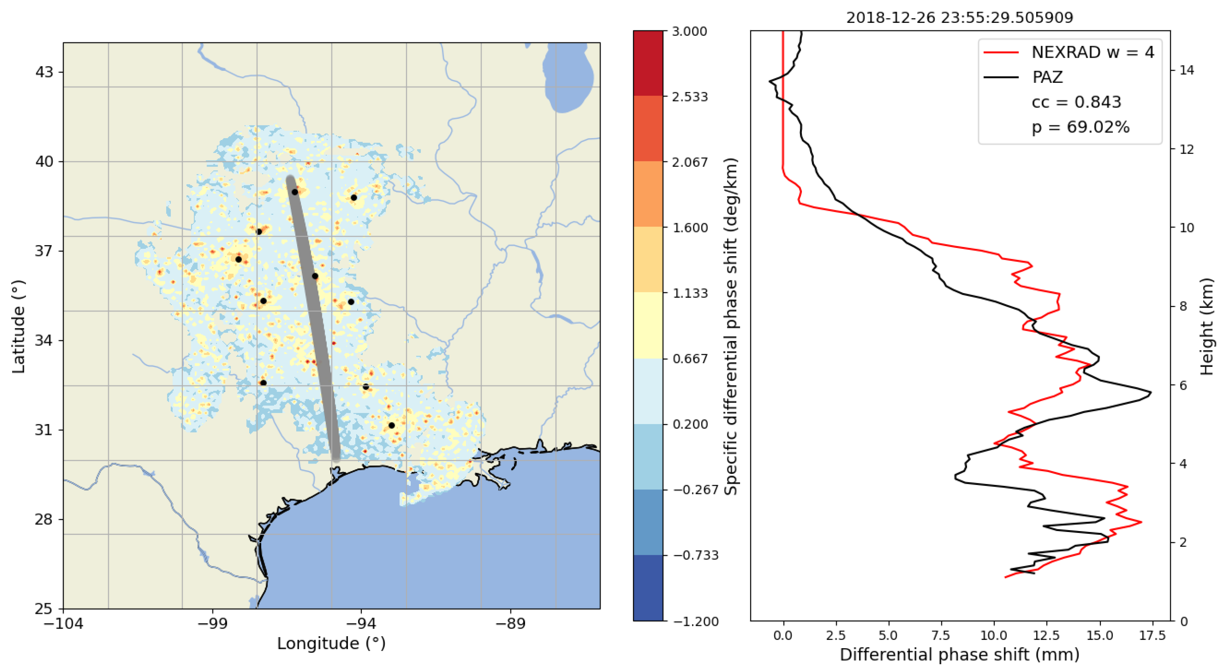 Remotesensing 16 01118 g008