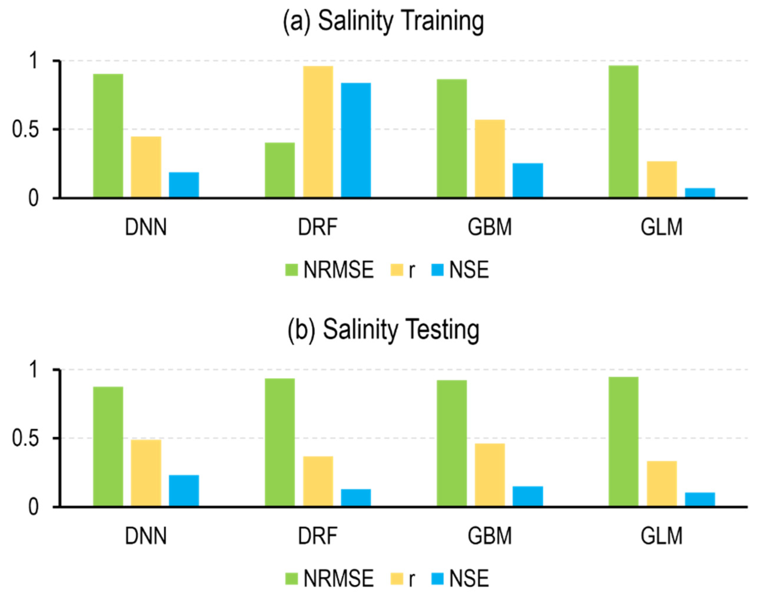 Remotesensing 16 01120 g006