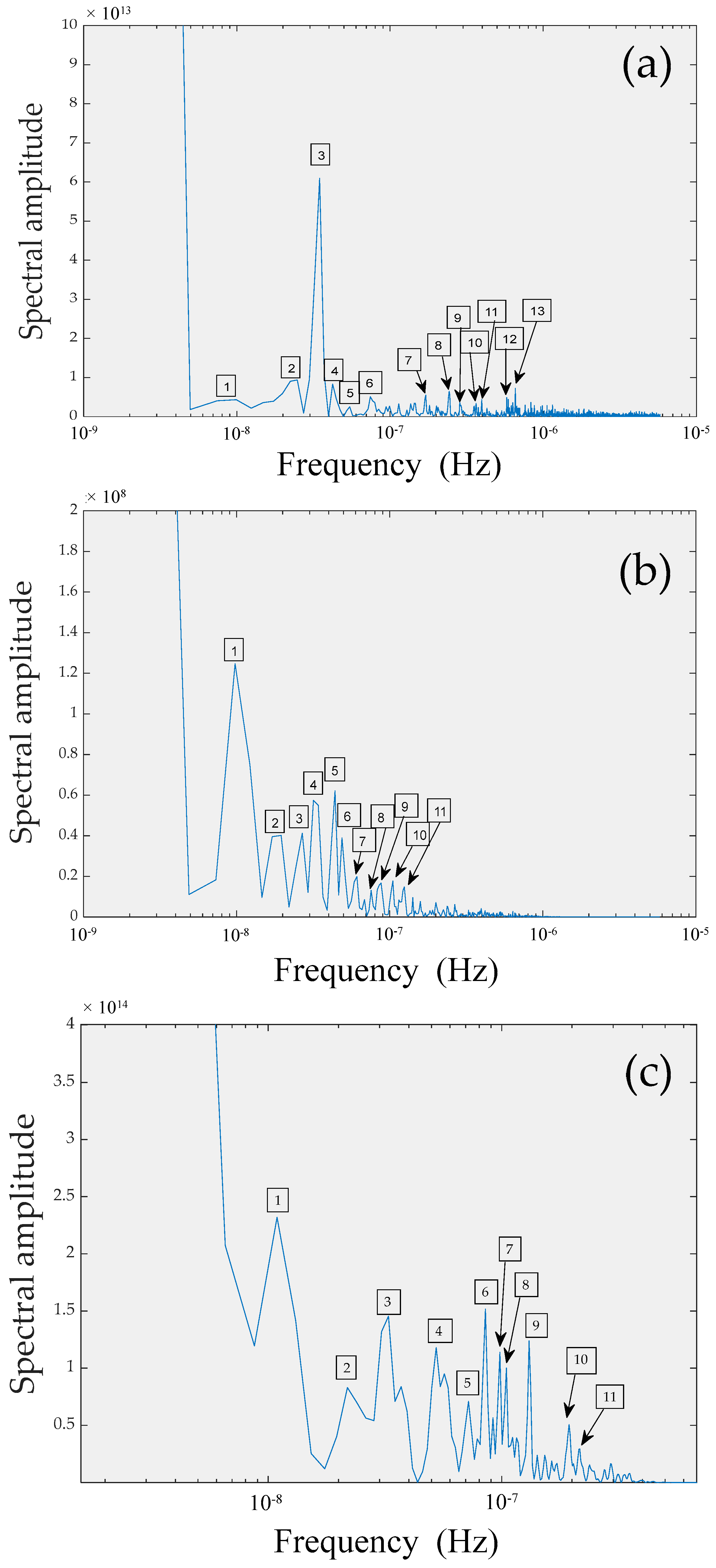 Remotesensing 16 01122 g003