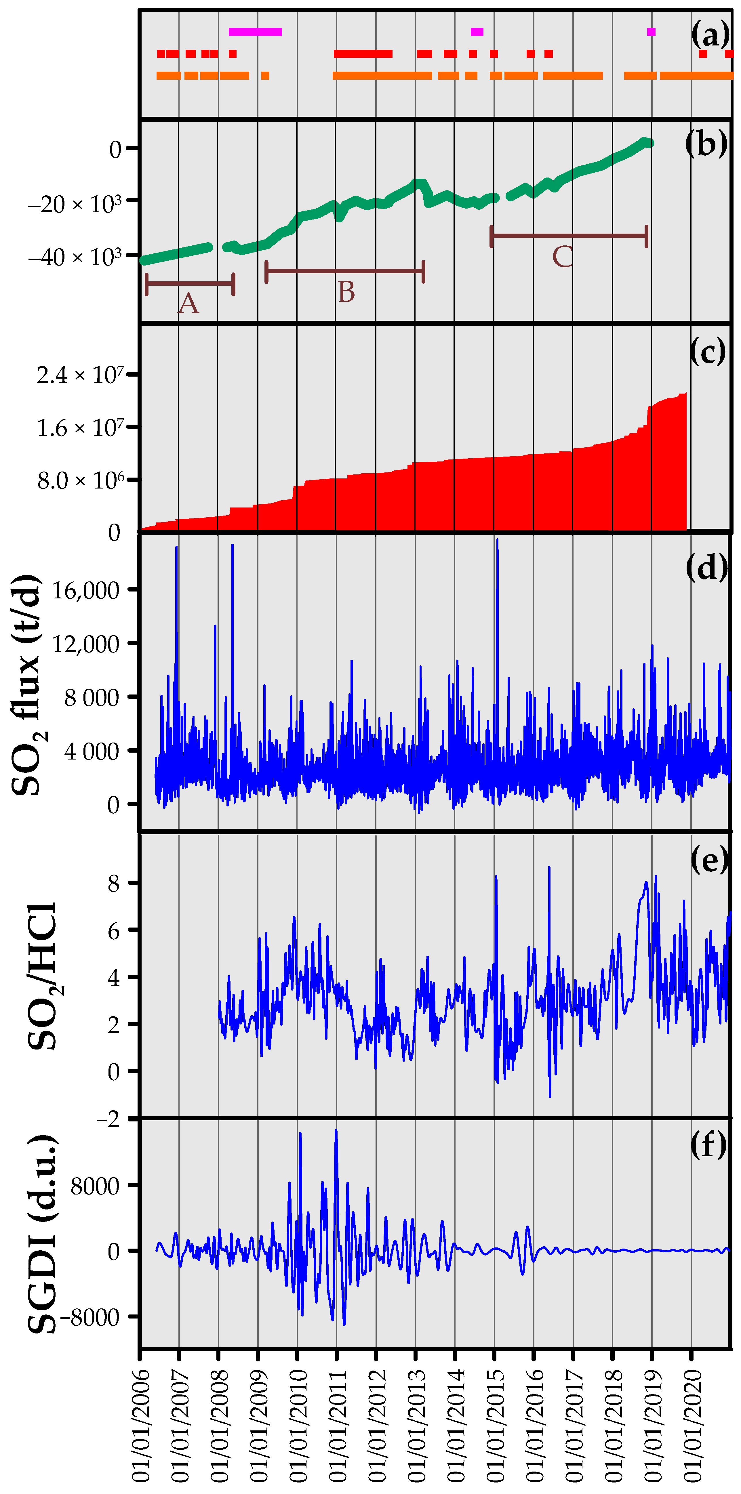 Remotesensing 16 01122 g004