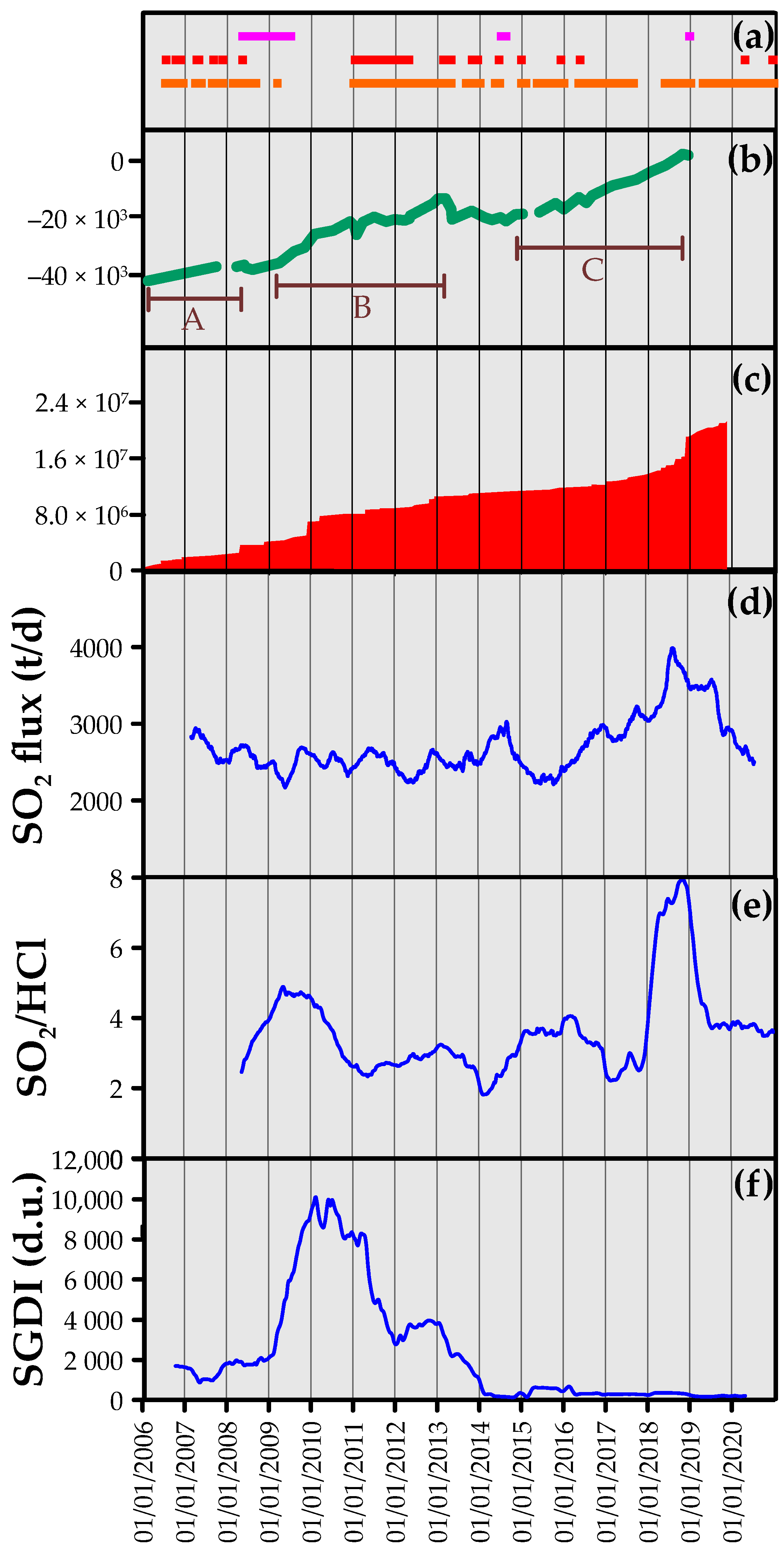 Remotesensing 16 01122 g005