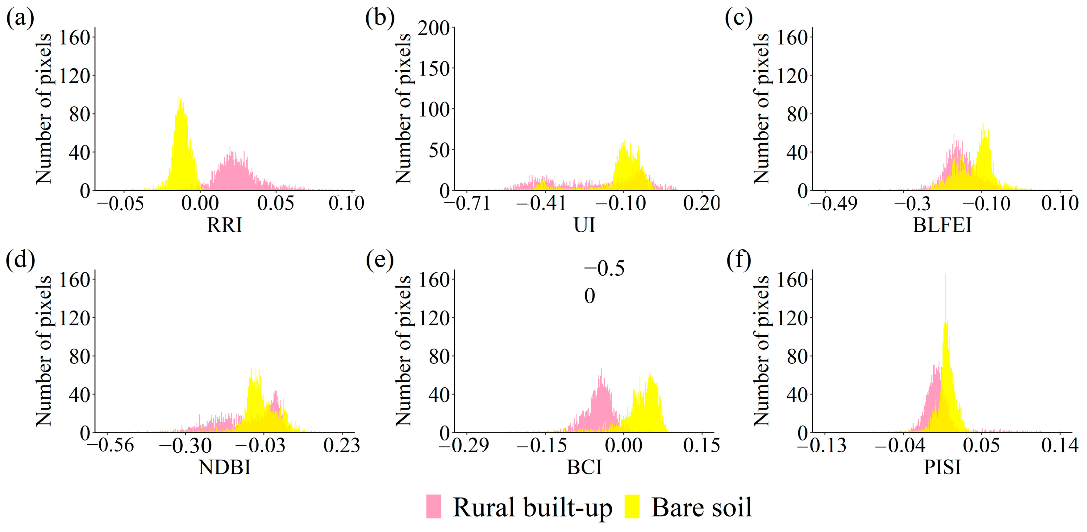 Remotesensing 16 01126 g010