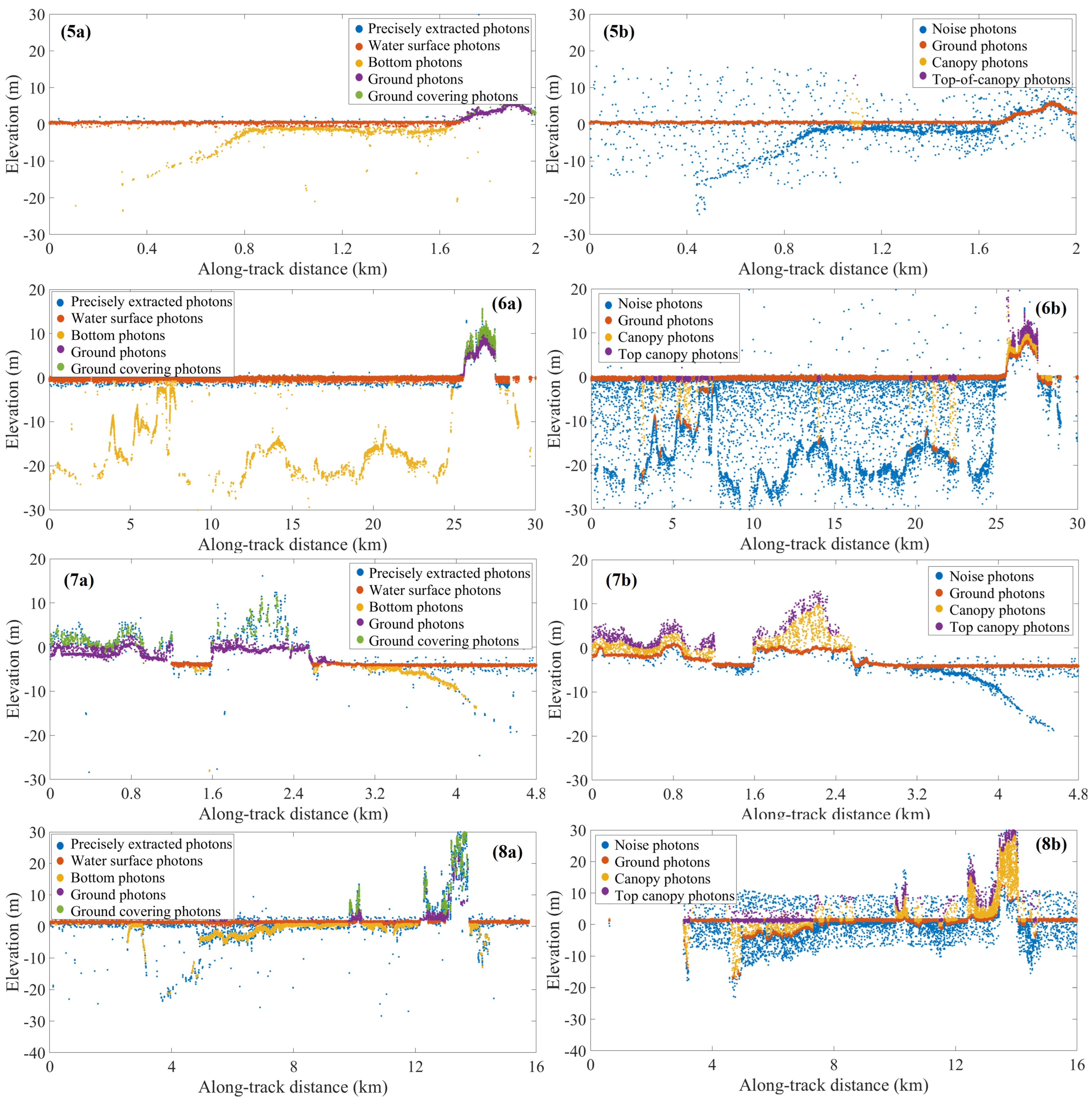 Remotesensing 16 01127 g015