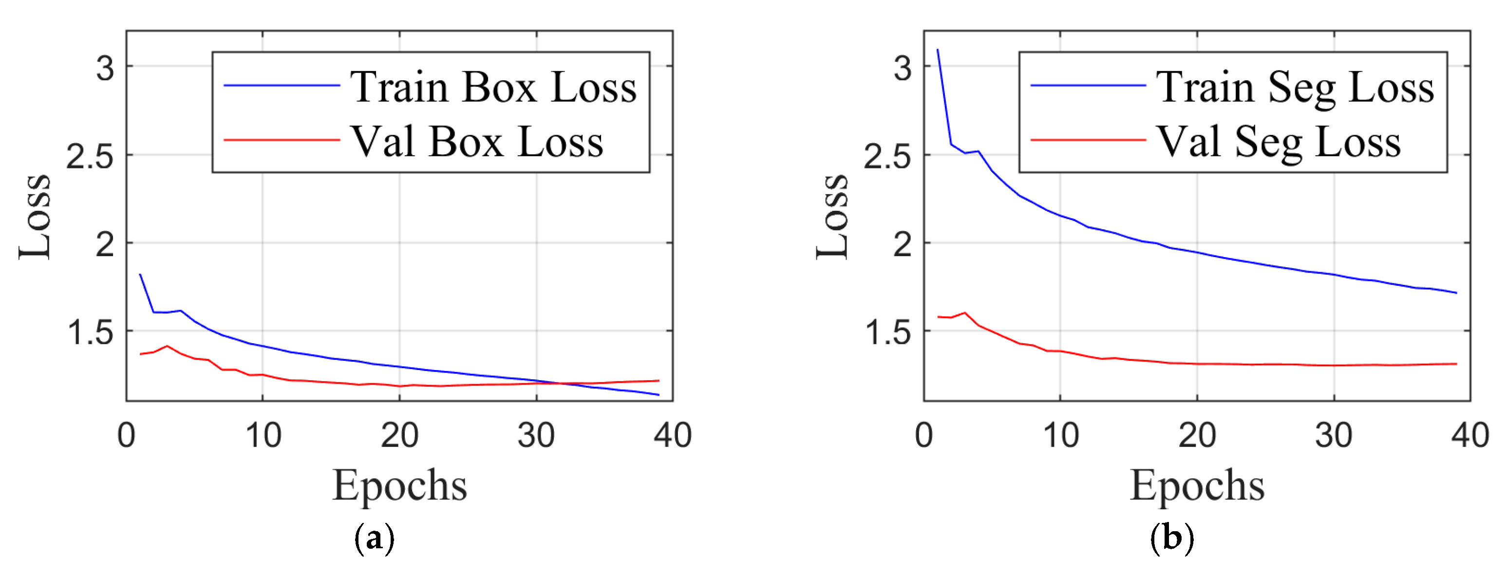 Remotesensing 16 01130 g005