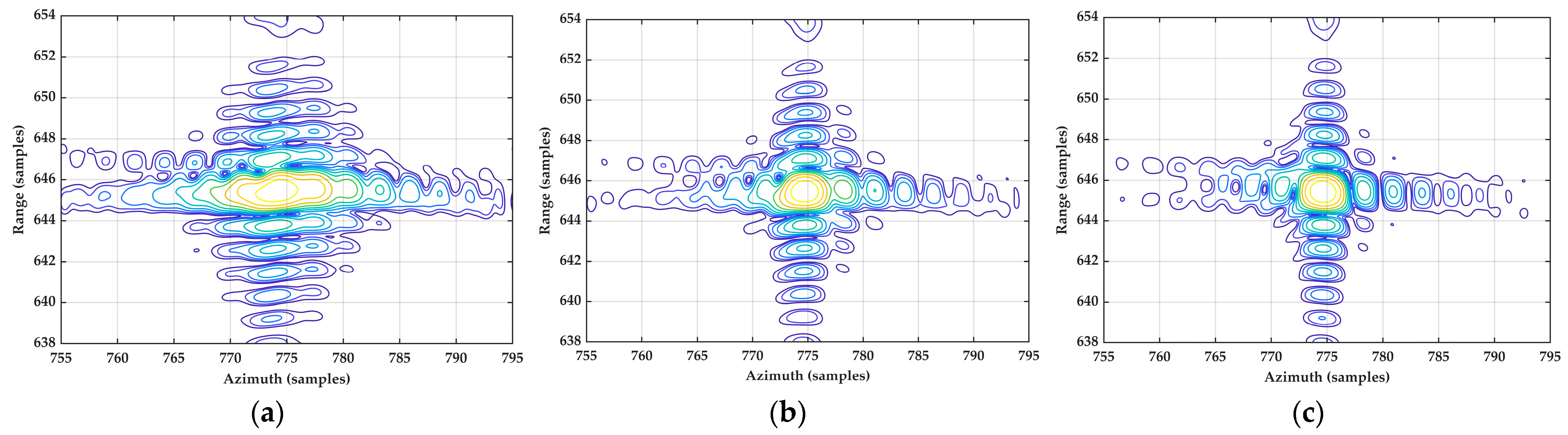 Remotesensing 16 01131 g013