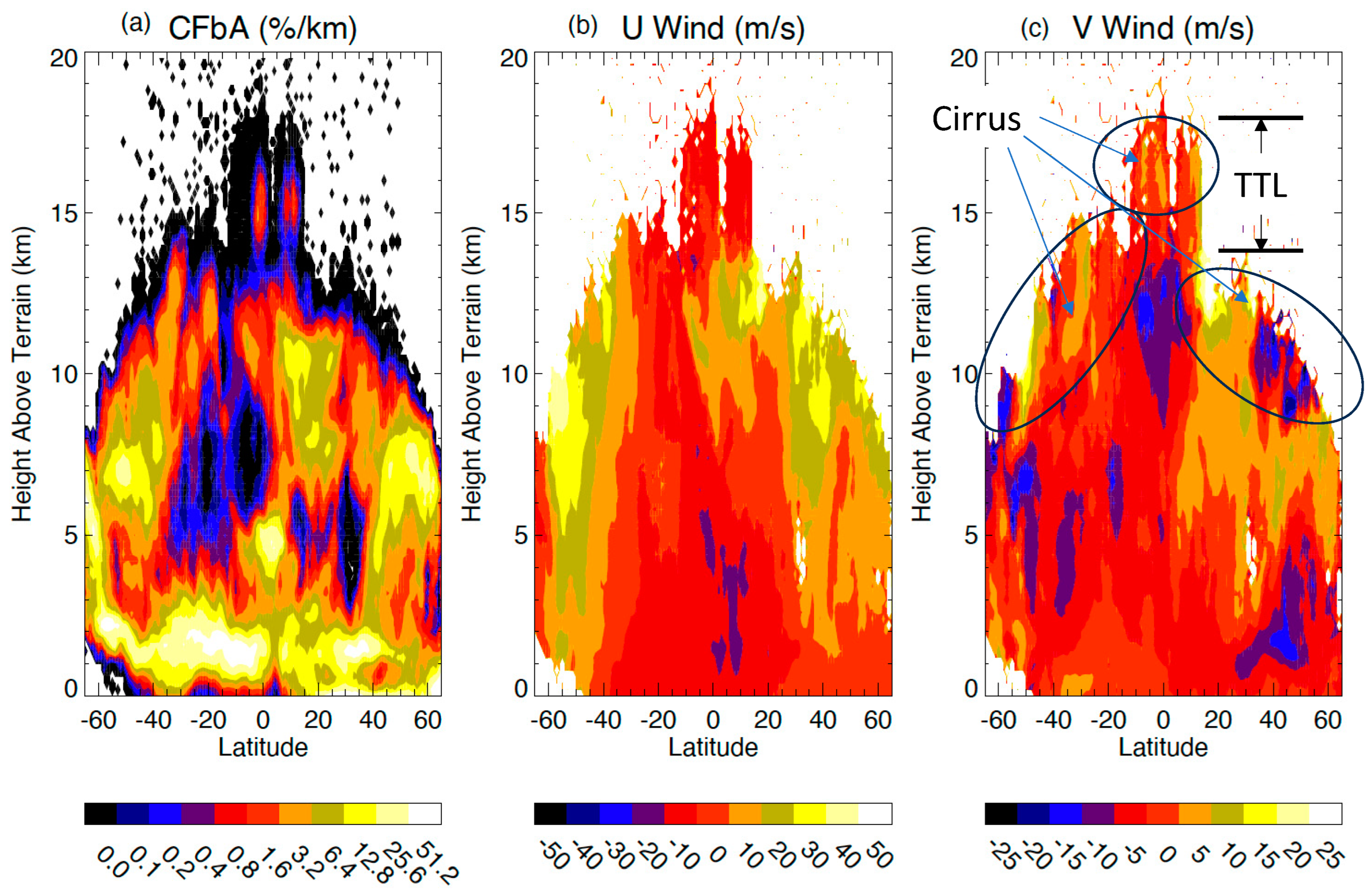 Remotesensing 16 01133 g003