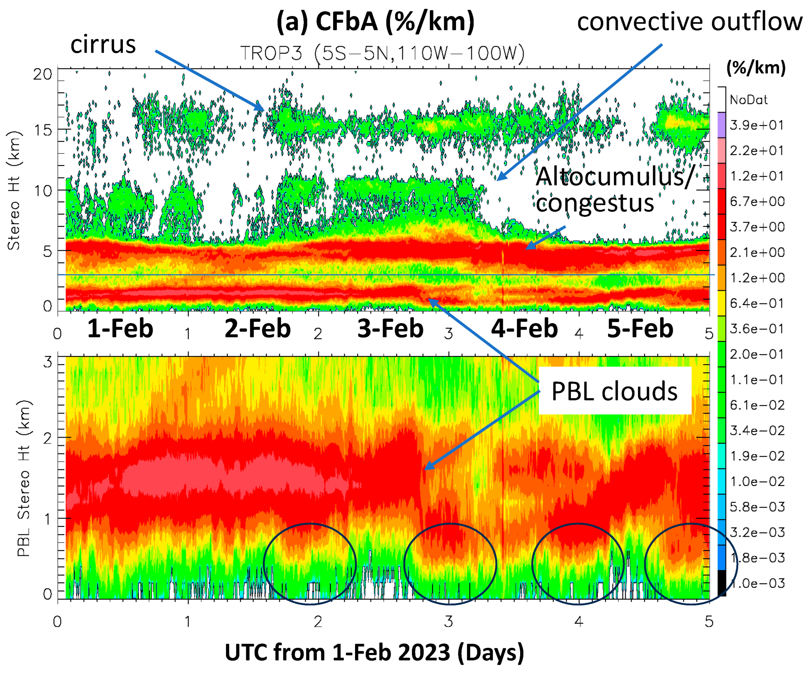 Remotesensing 16 01133 g004a