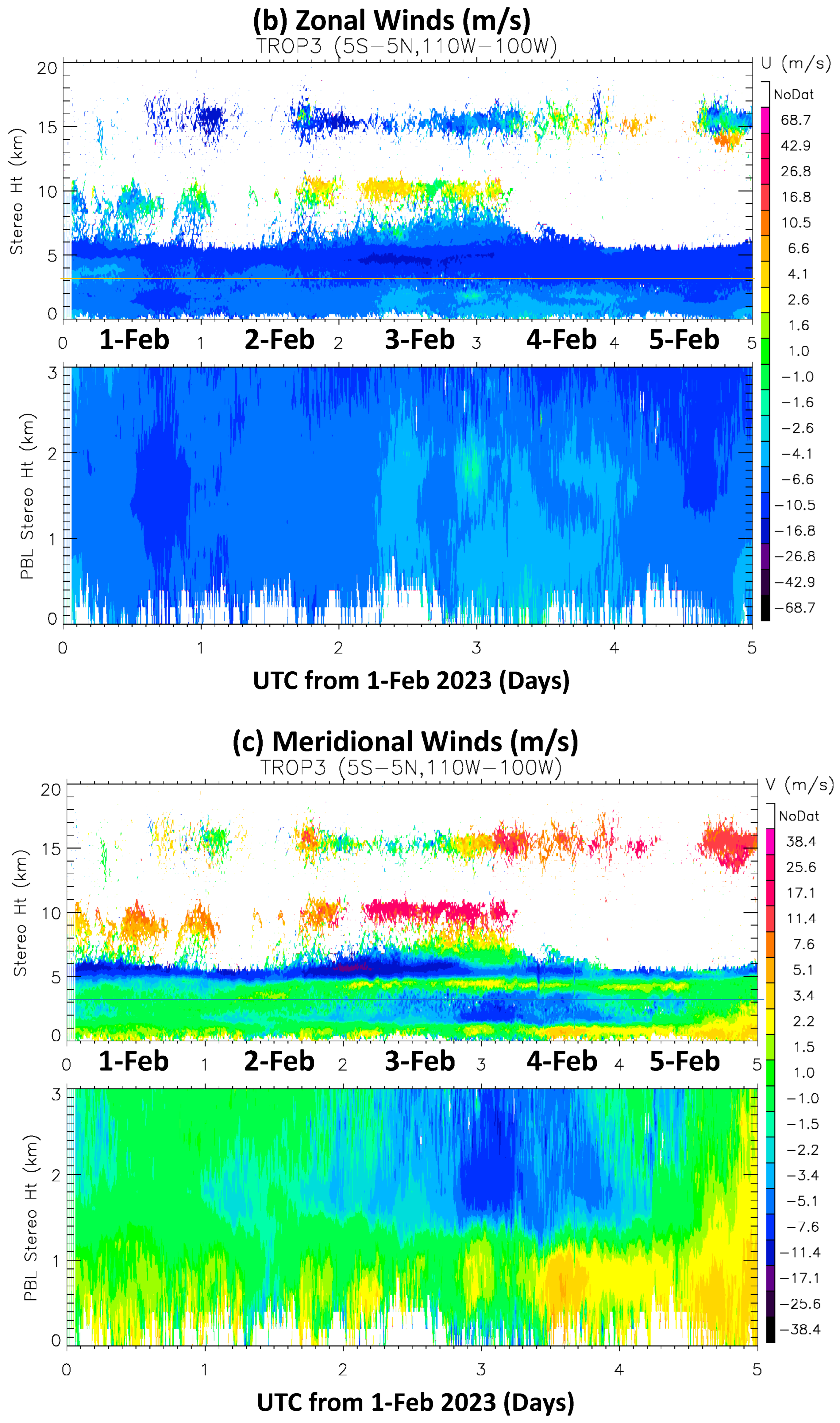 Remotesensing 16 01133 g004b