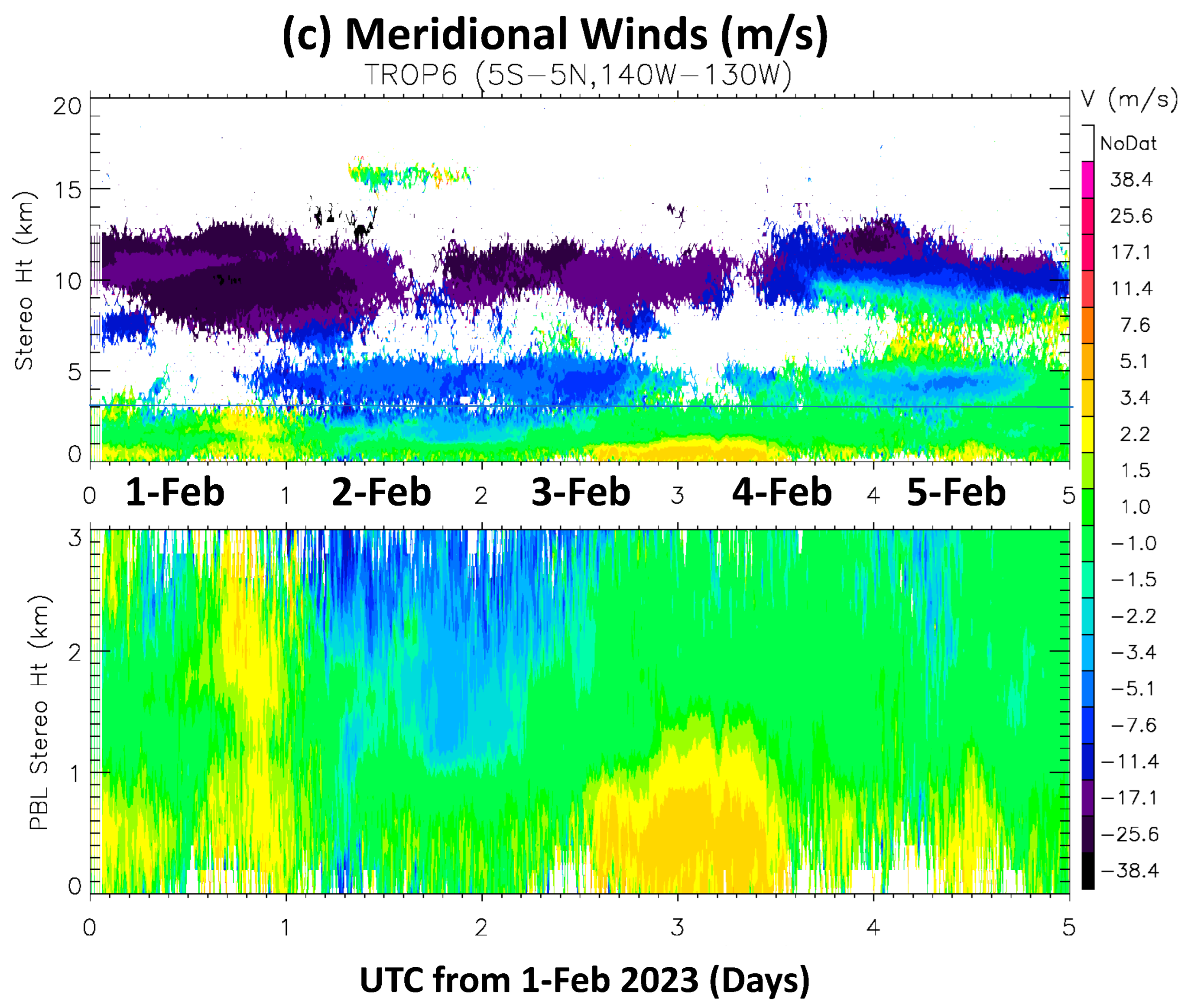 Remotesensing 16 01133 g005b