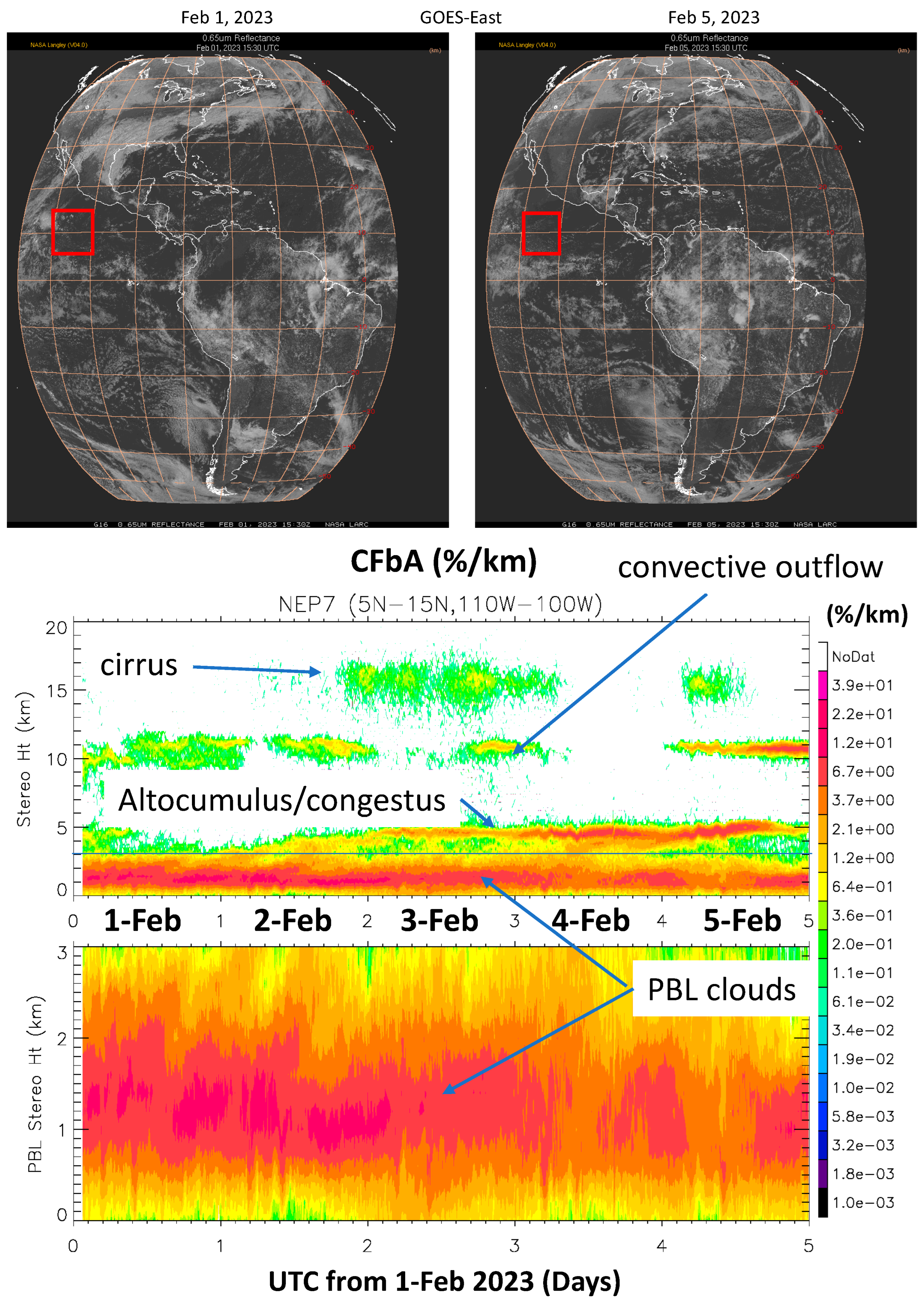Remotesensing 16 01133 g006a