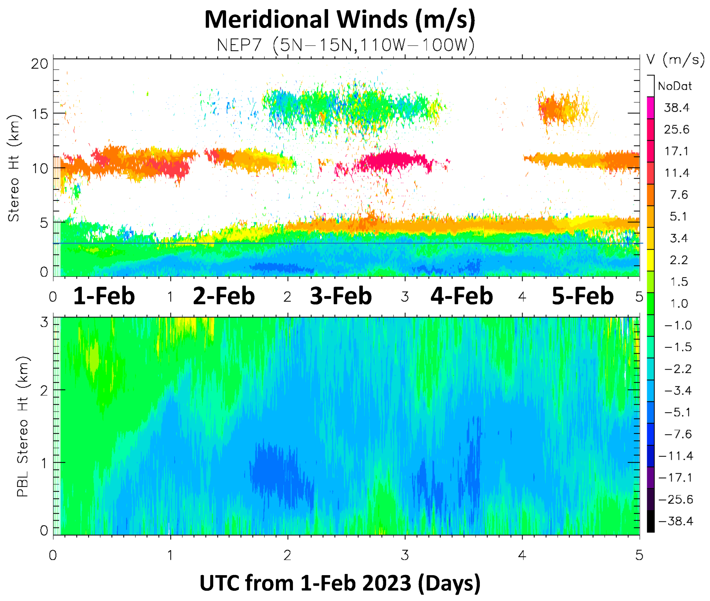 Remotesensing 16 01133 g006b