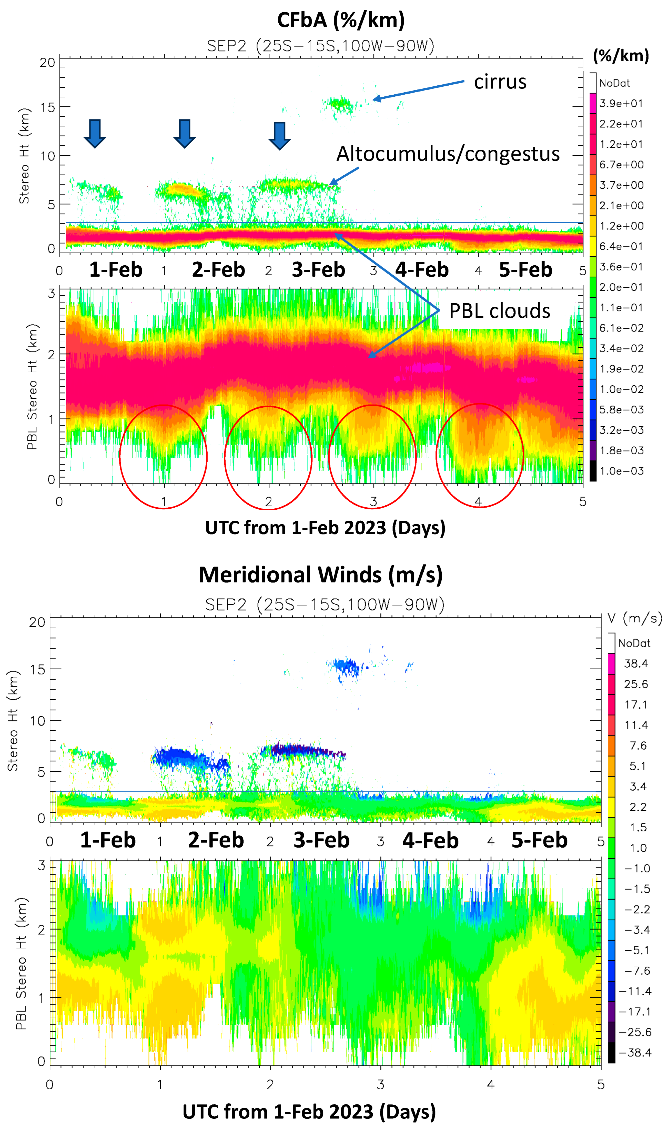 Remotesensing 16 01133 g007b