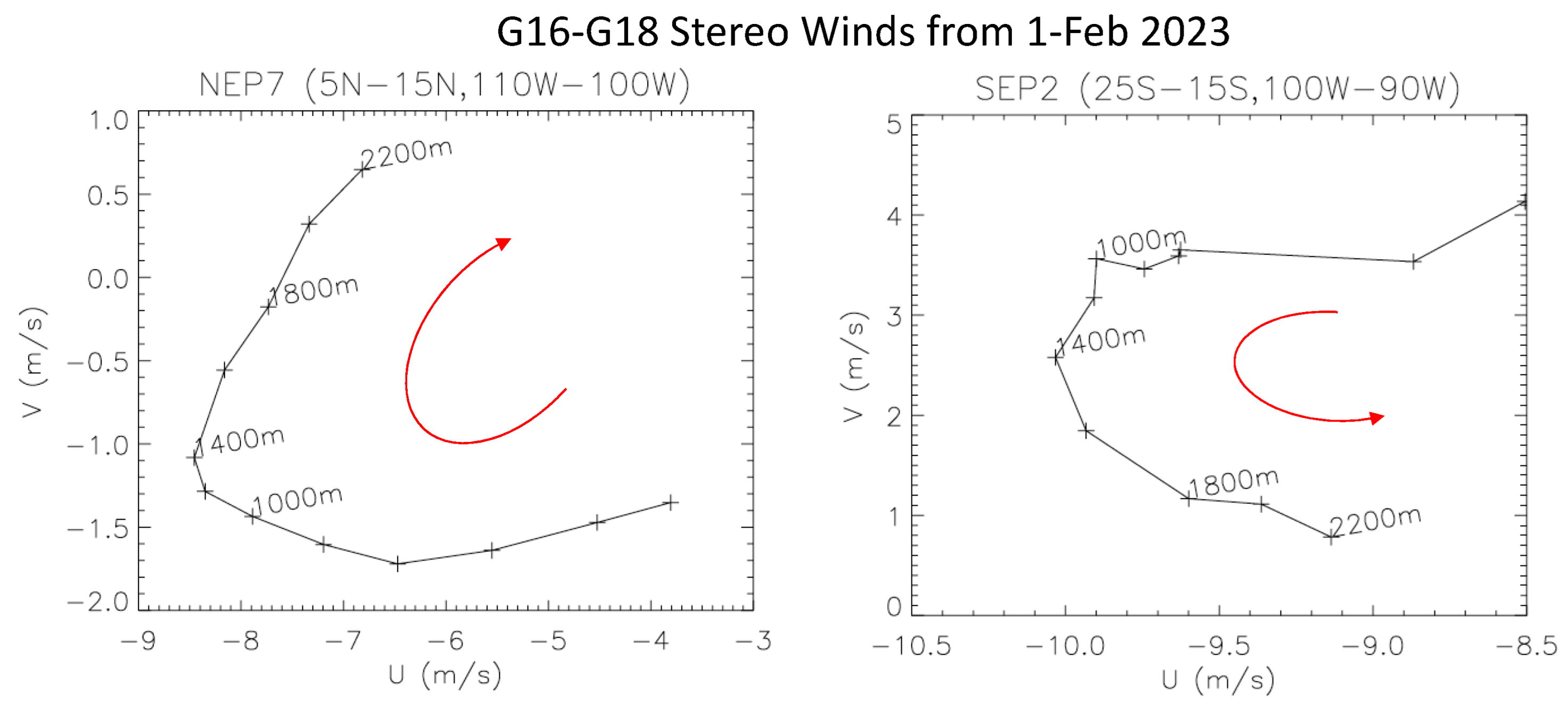 Remotesensing 16 01133 g008