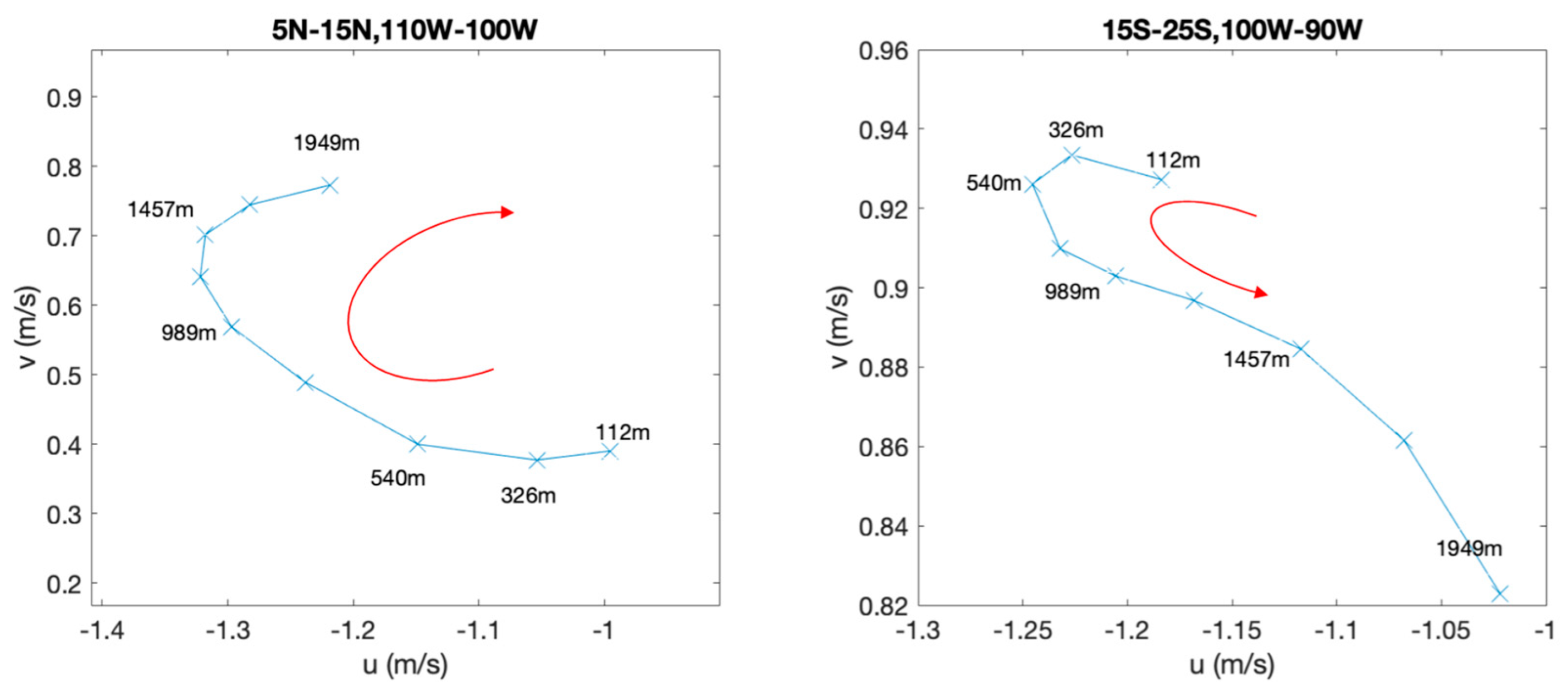 Remotesensing 16 01133 g009