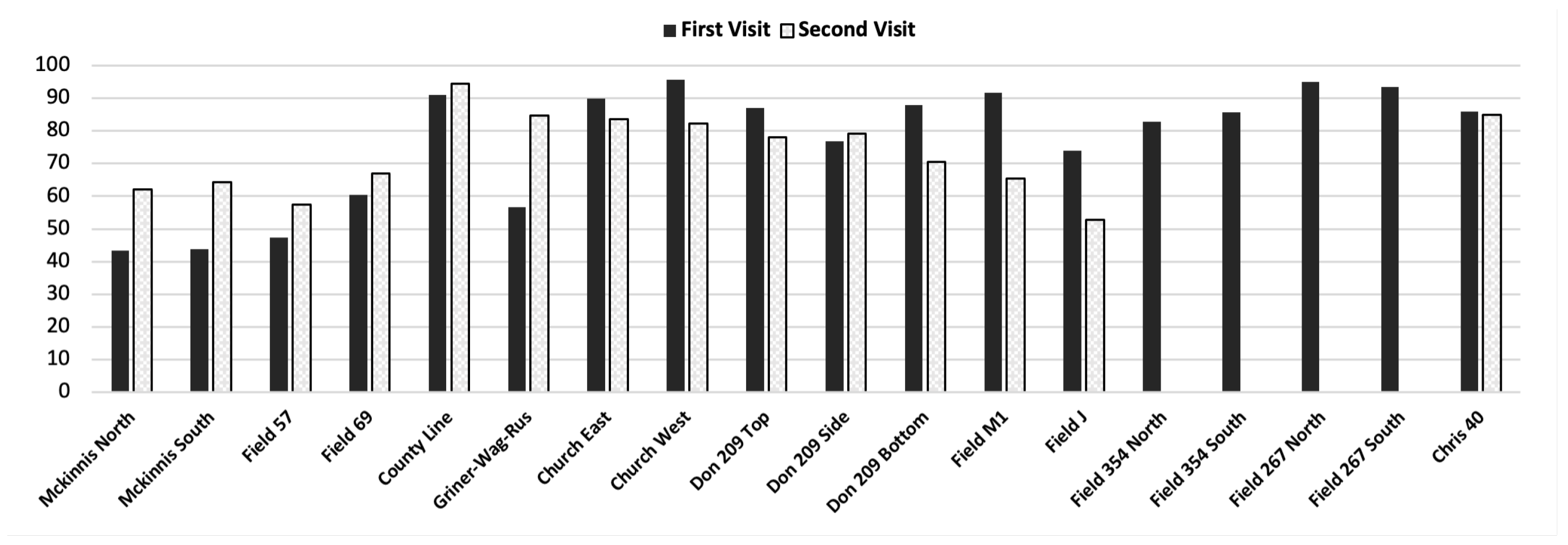 Remotesensing 16 01135 g004