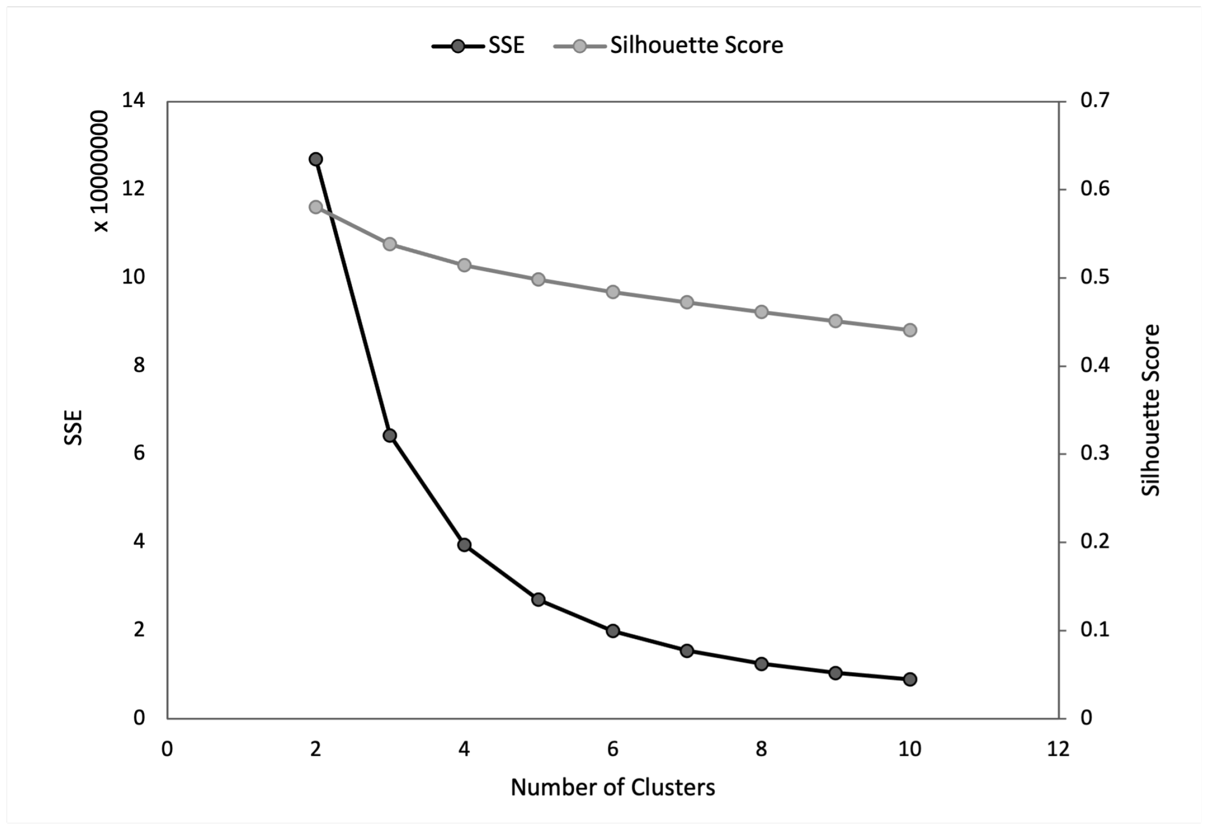 Remotesensing 16 01135 g008