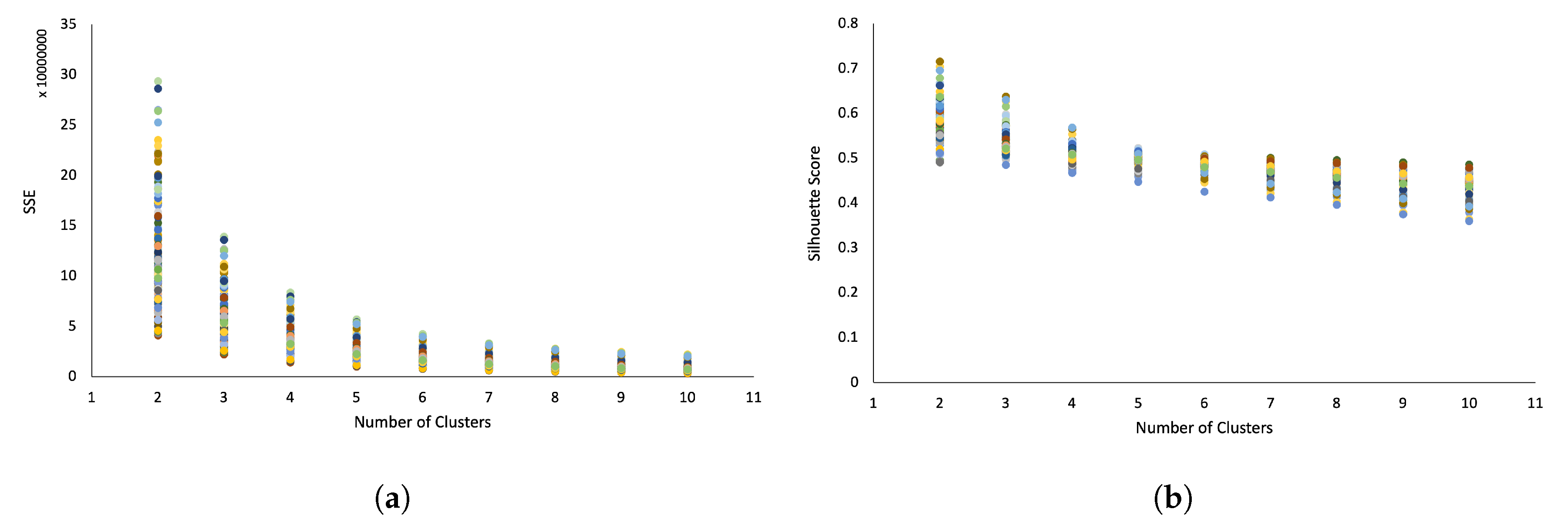 Remotesensing 16 01135 g009
