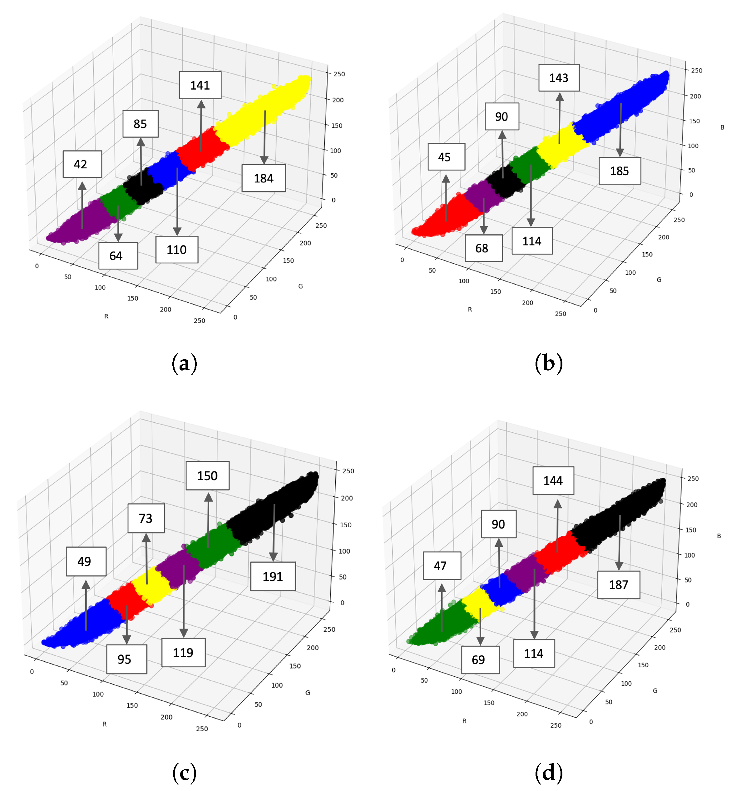 Remotesensing 16 01135 g010