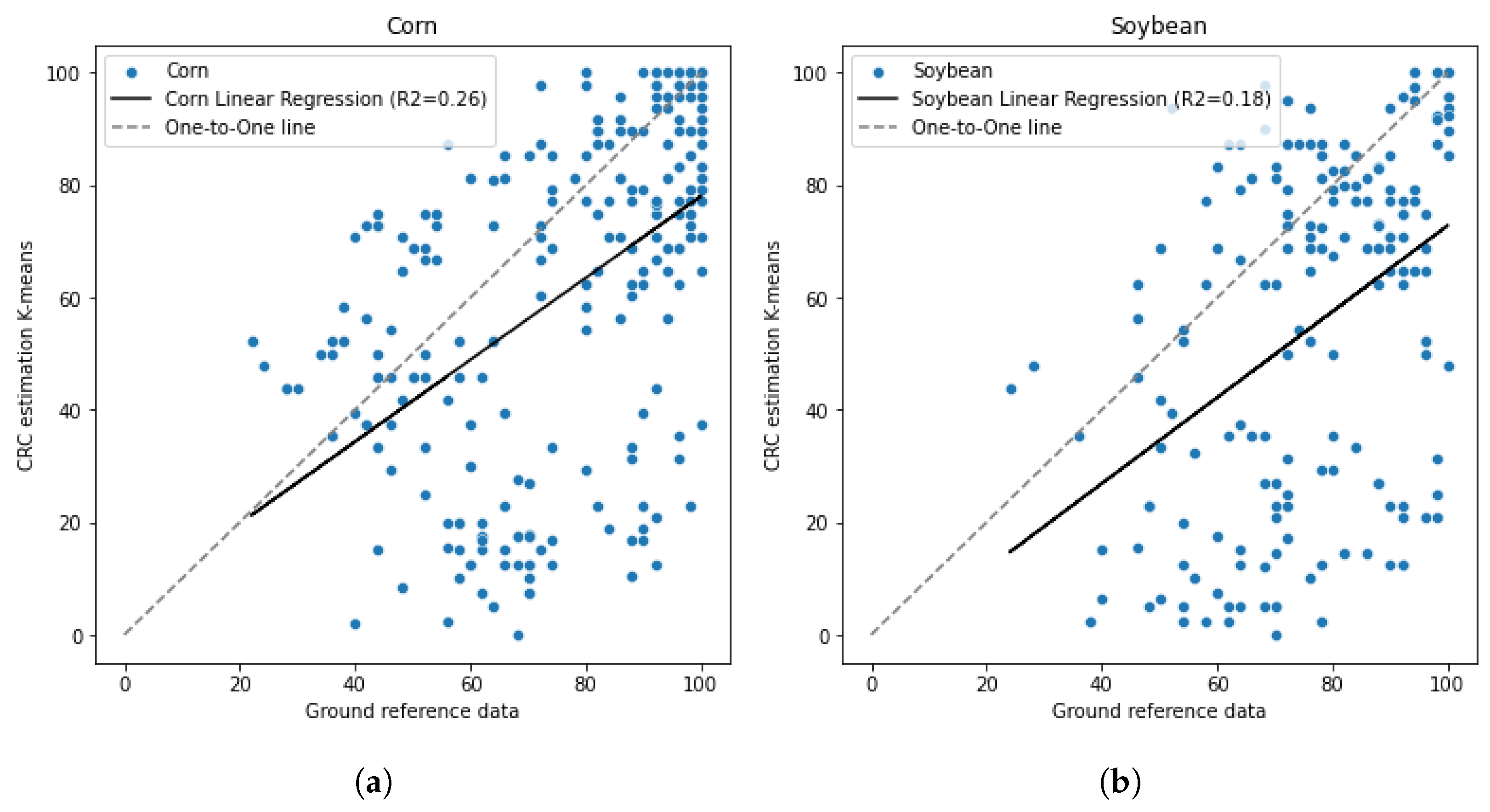 Remotesensing 16 01135 g013