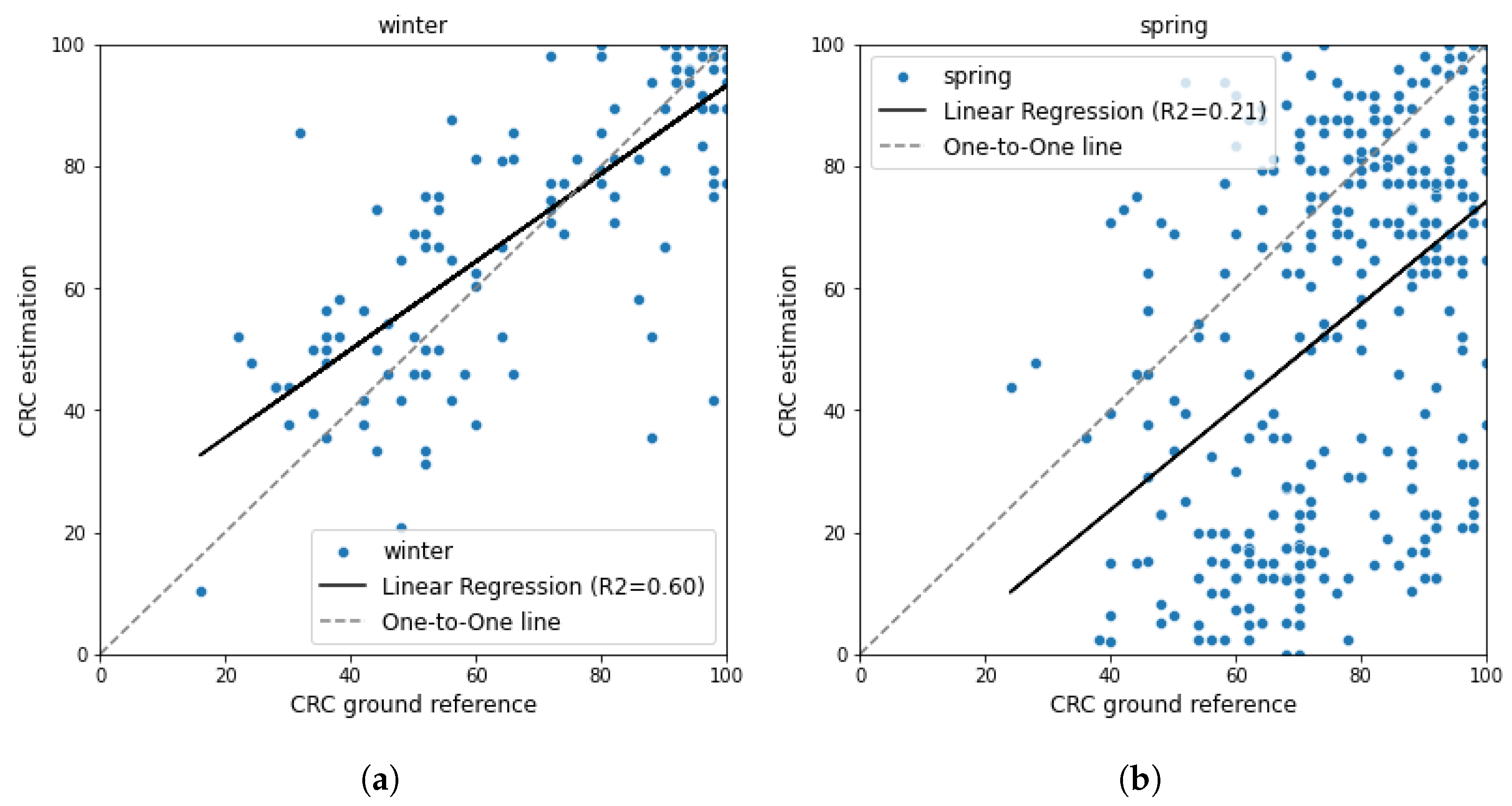Remotesensing 16 01135 g014