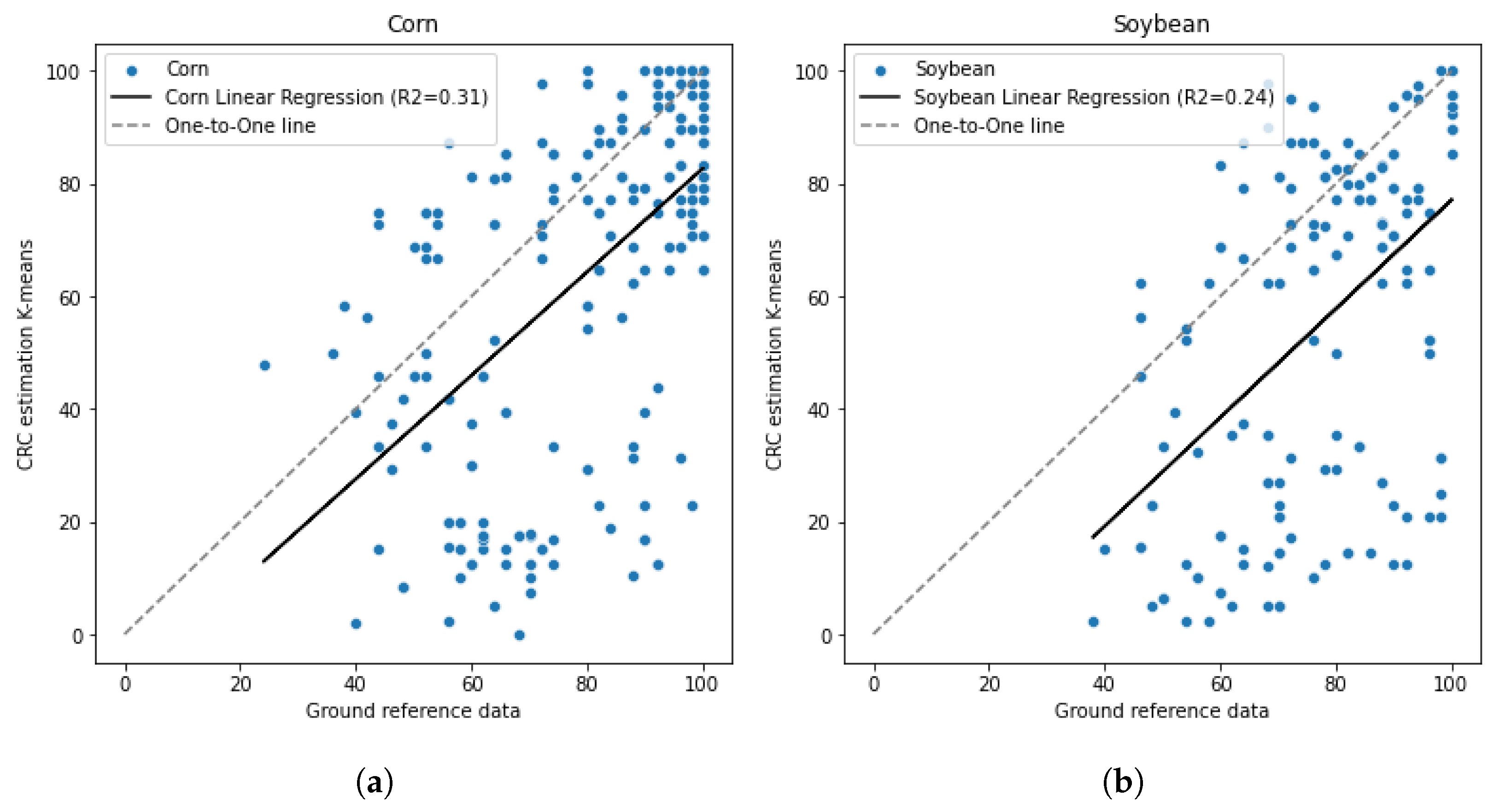 Remotesensing 16 01135 g018