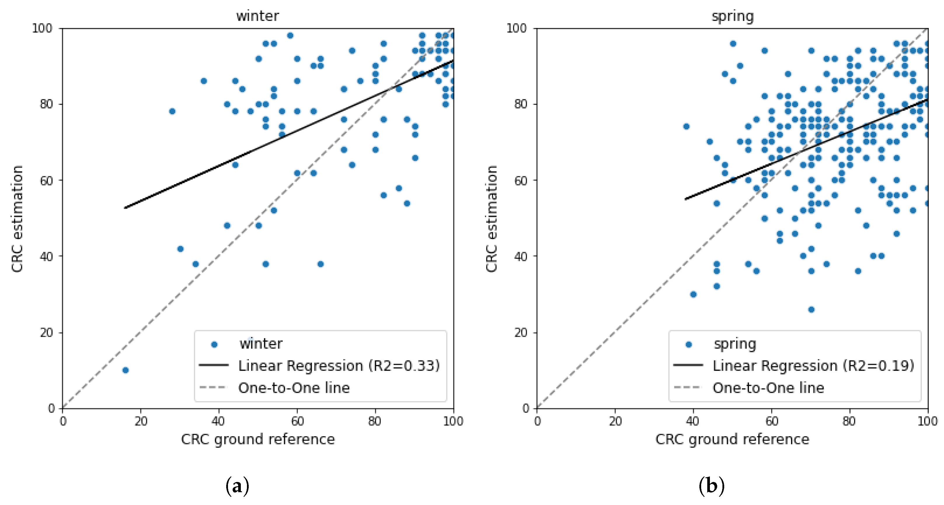 Remotesensing 16 01135 g019