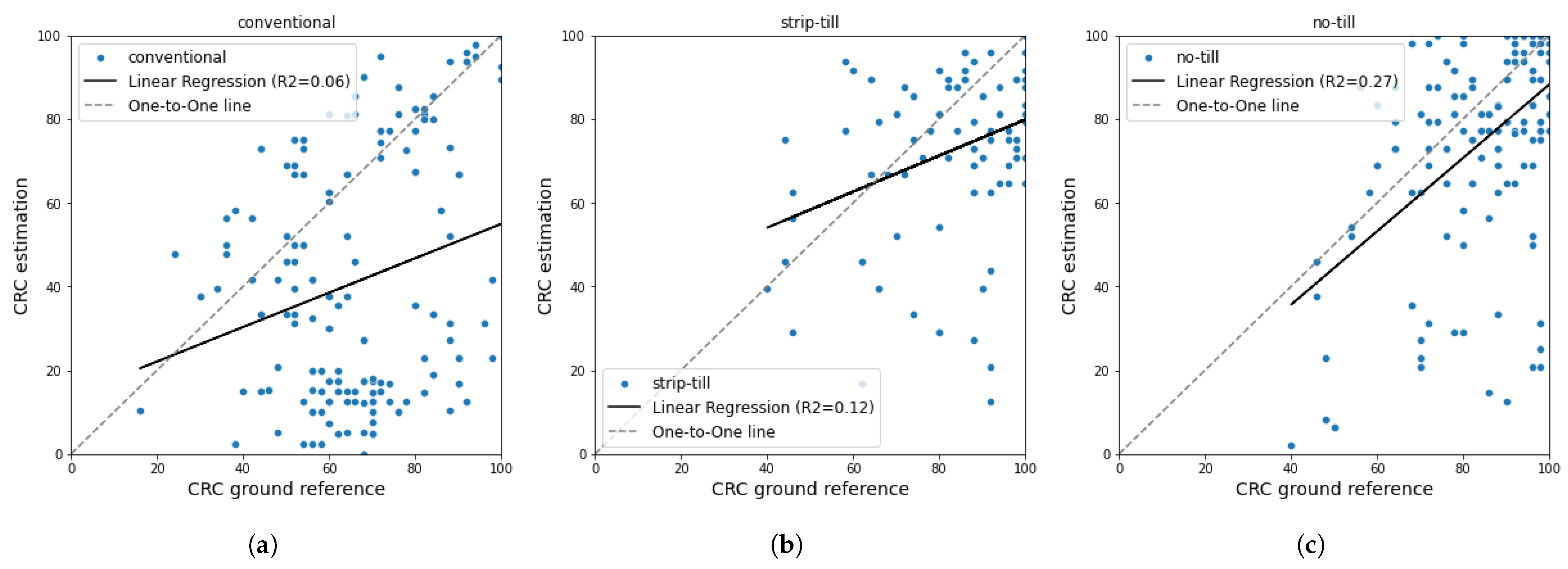 Remotesensing 16 01135 g020
