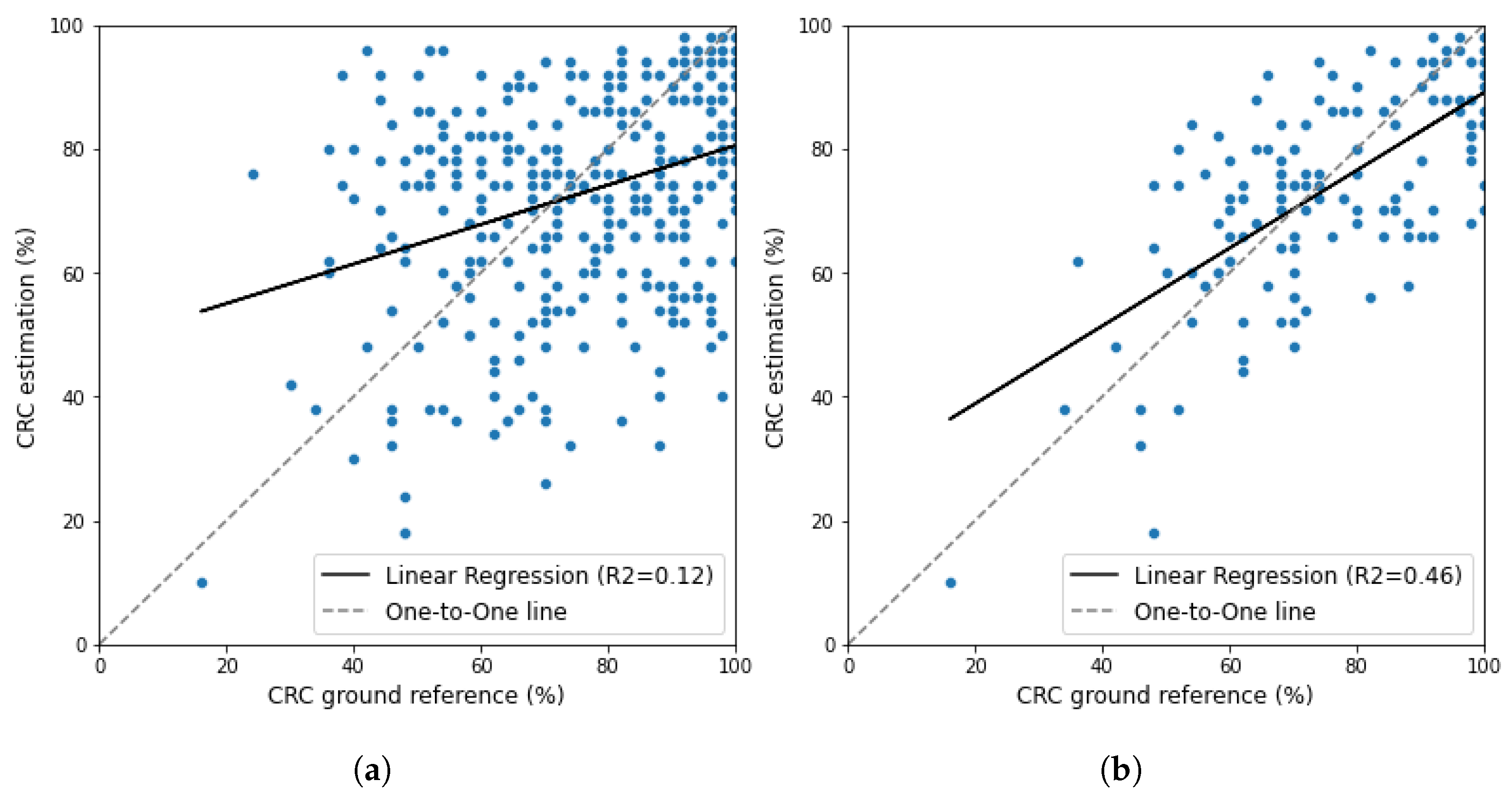 Remotesensing 16 01135 g021