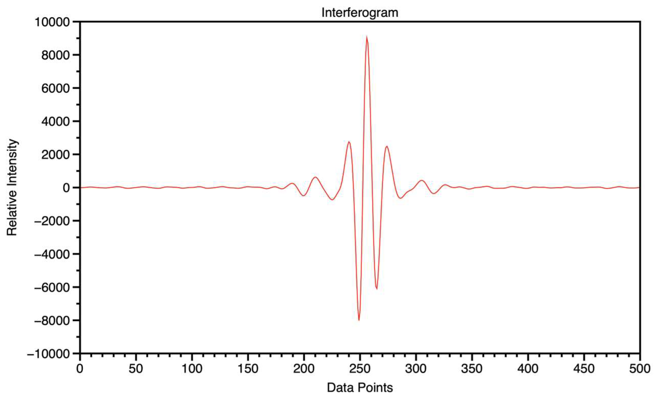 Remotesensing 16 01136 g004 Remotesensing 16 01136 g004