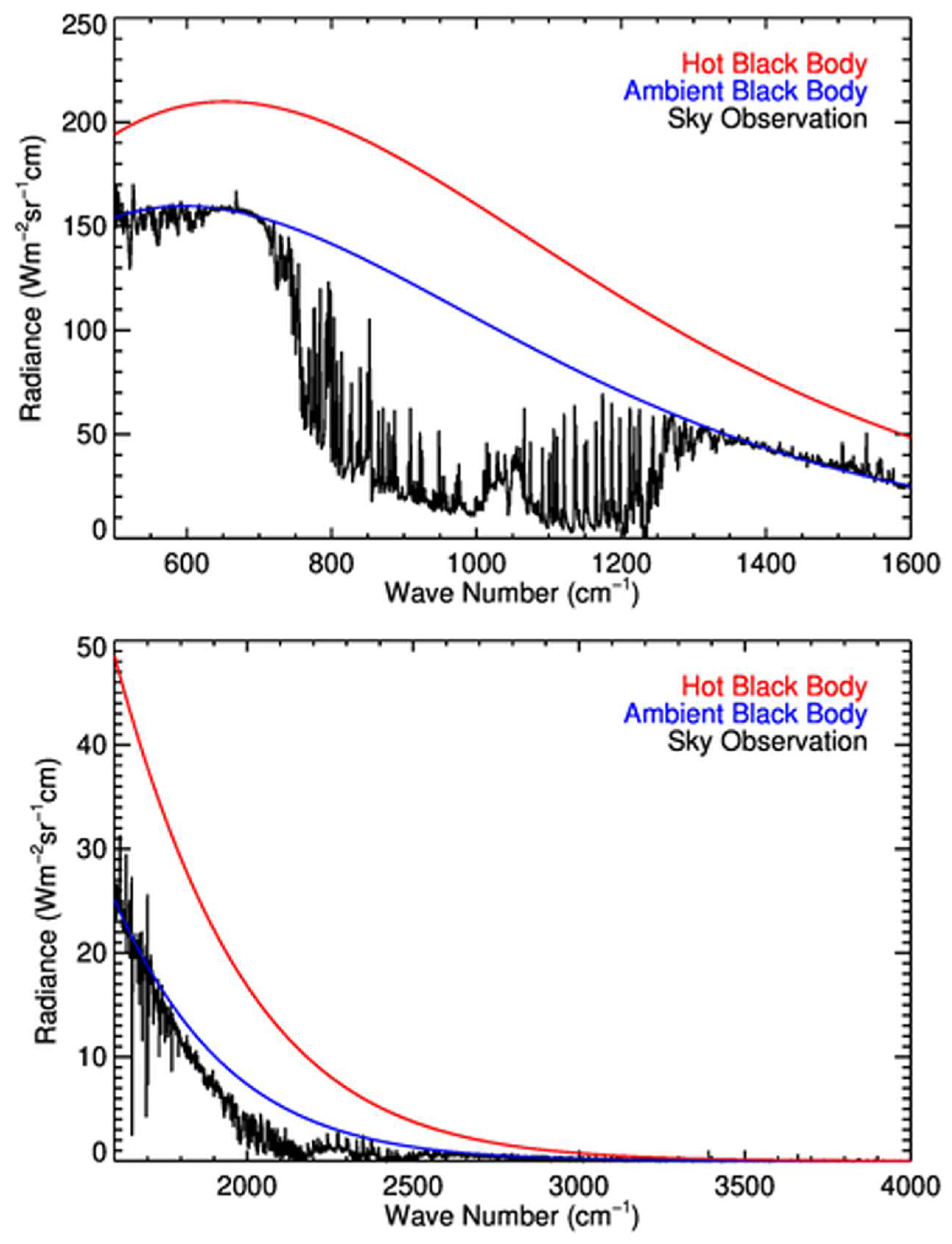 Remotesensing 16 01136 g006 Remotesensing 16 01136 g006
