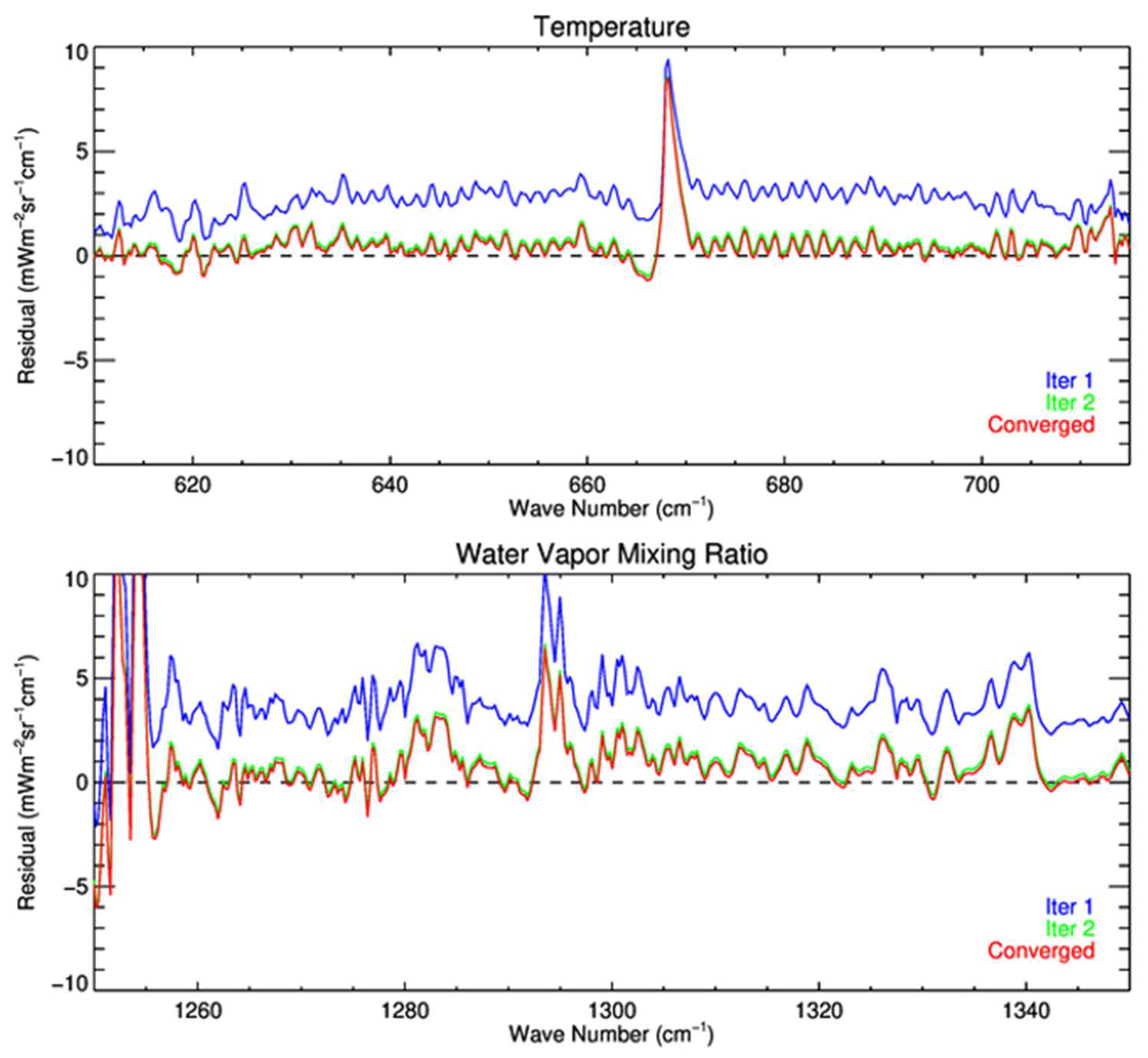 Remotesensing 16 01136 g008 Remotesensing 16 01136 g008