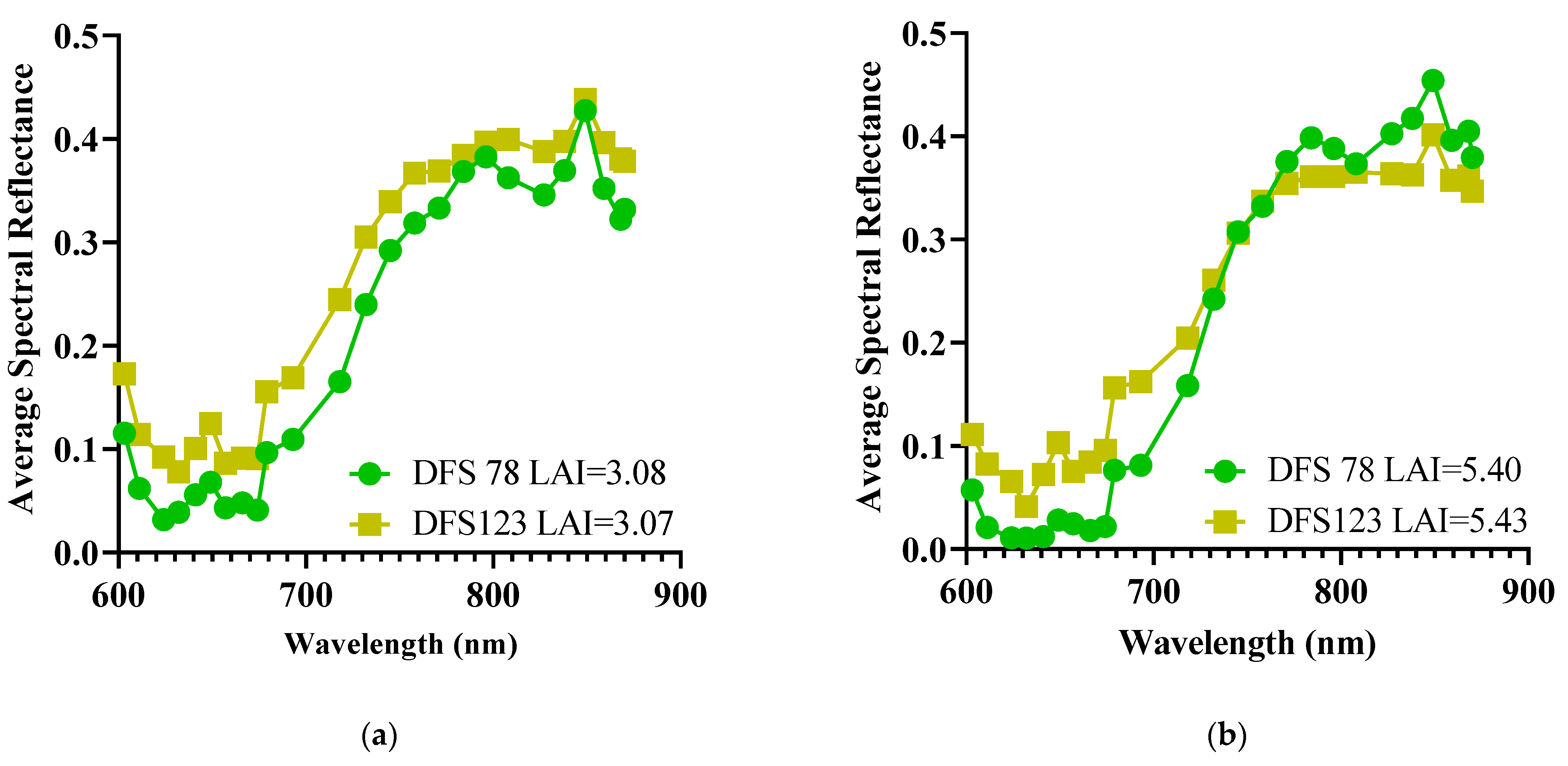 Remotesensing 16 01138 g008