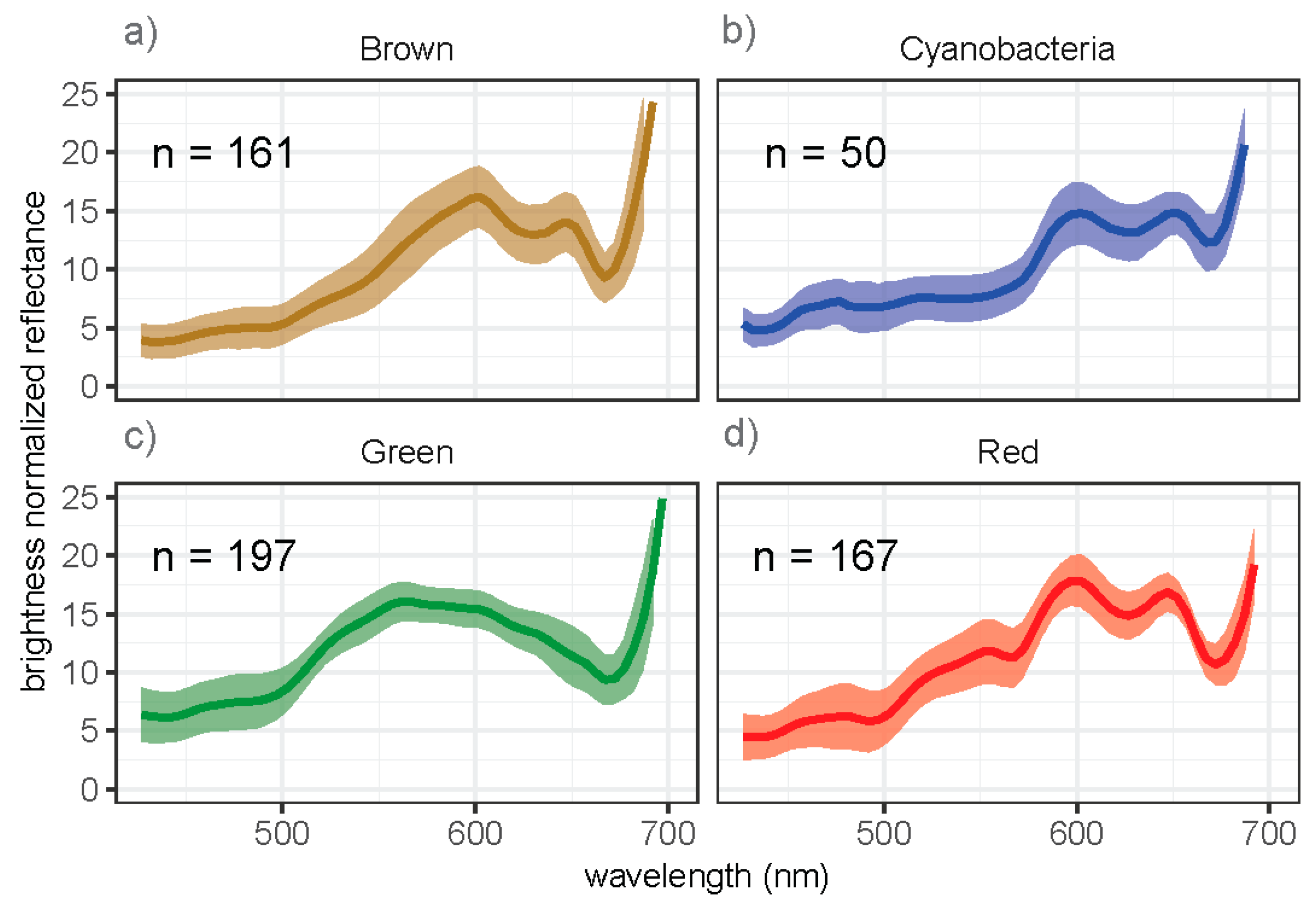 Remotesensing 16 01140 g001