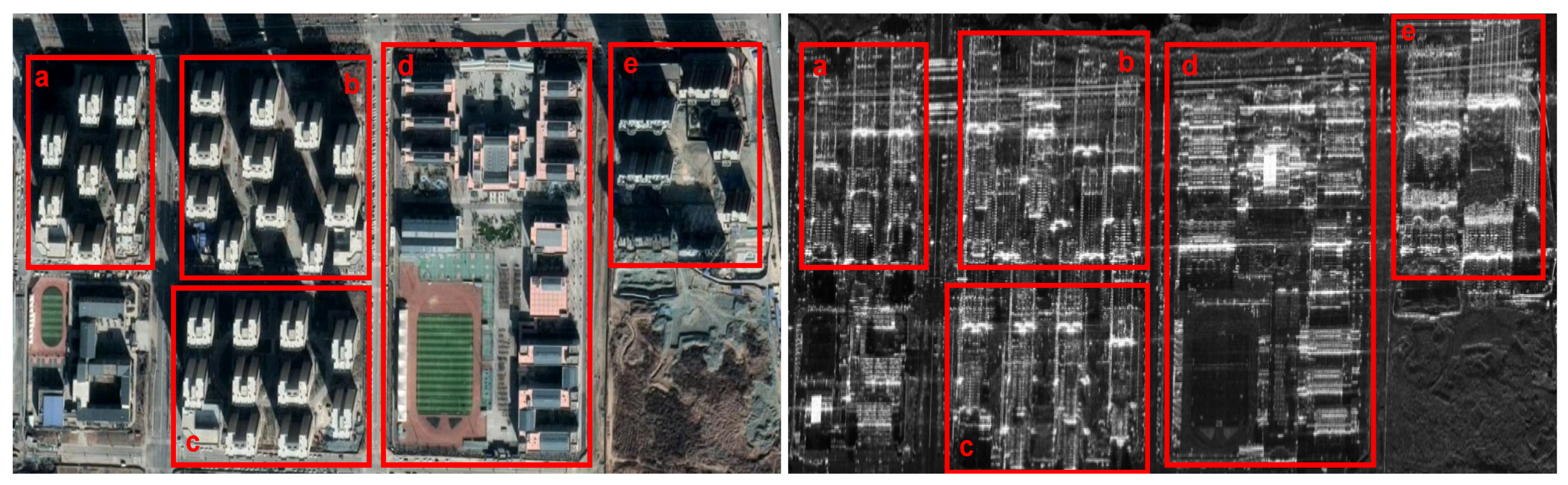 Remotesensing 16 01141 g007