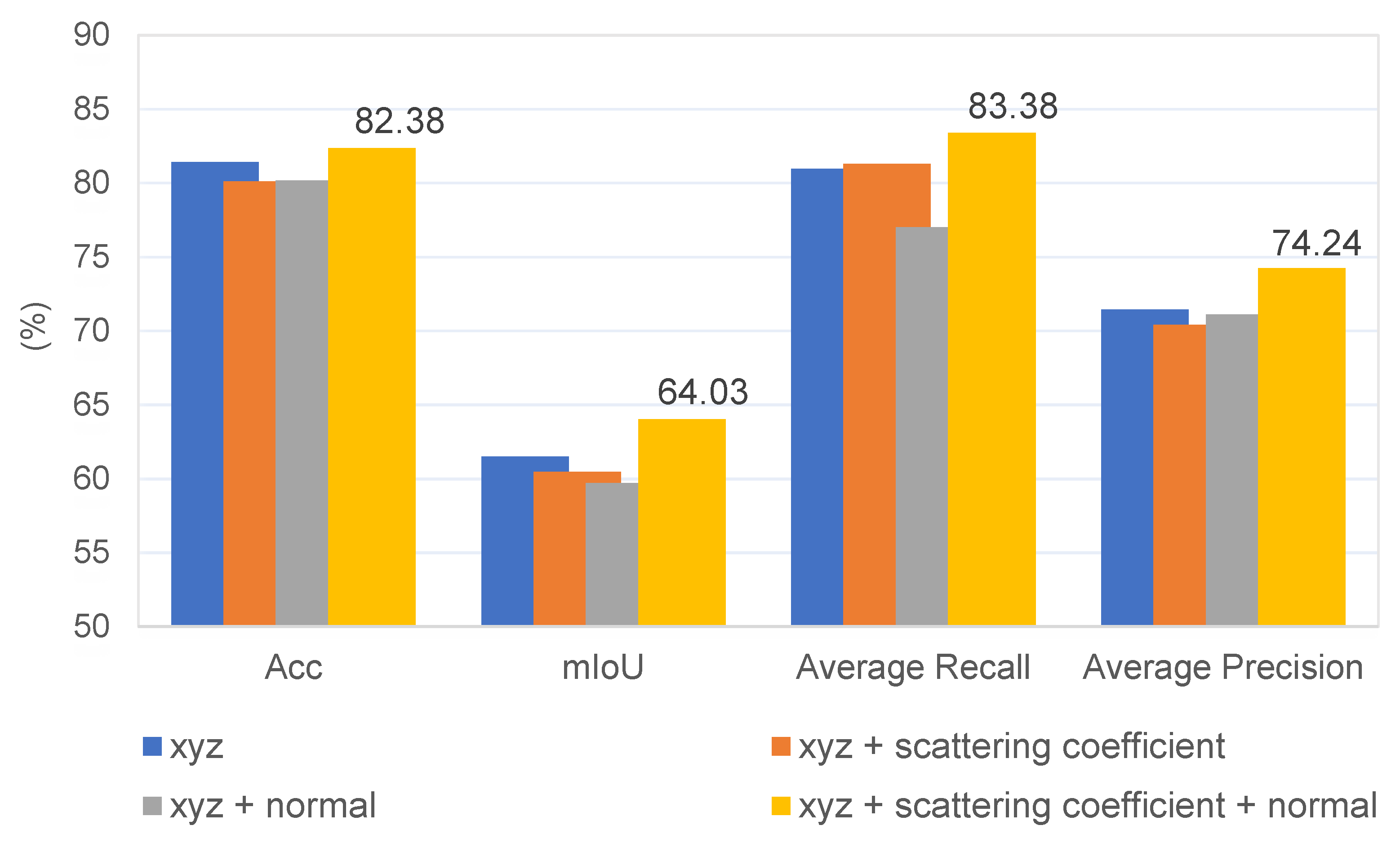 Remotesensing 16 01141 g012