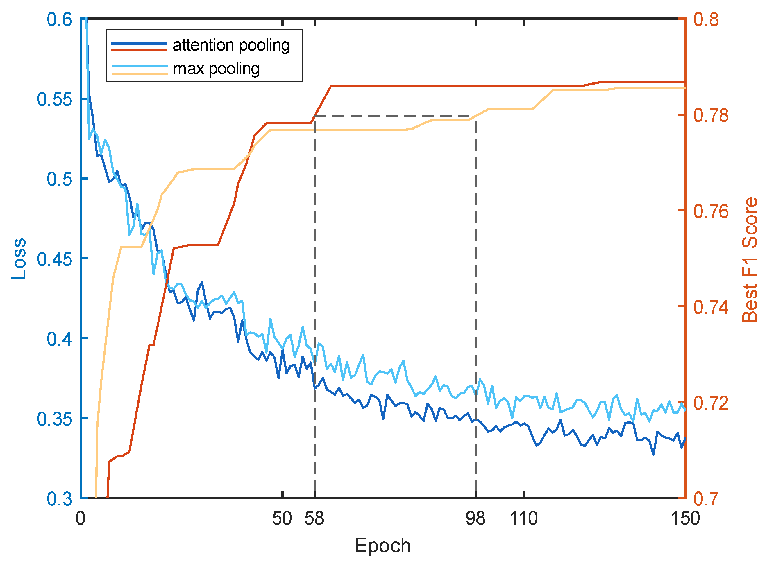 Remotesensing 16 01141 g014