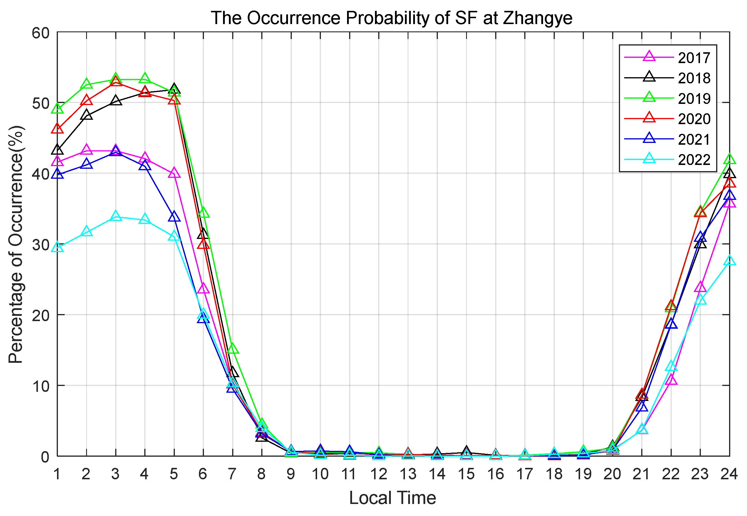 Remotesensing 16 01142 g005