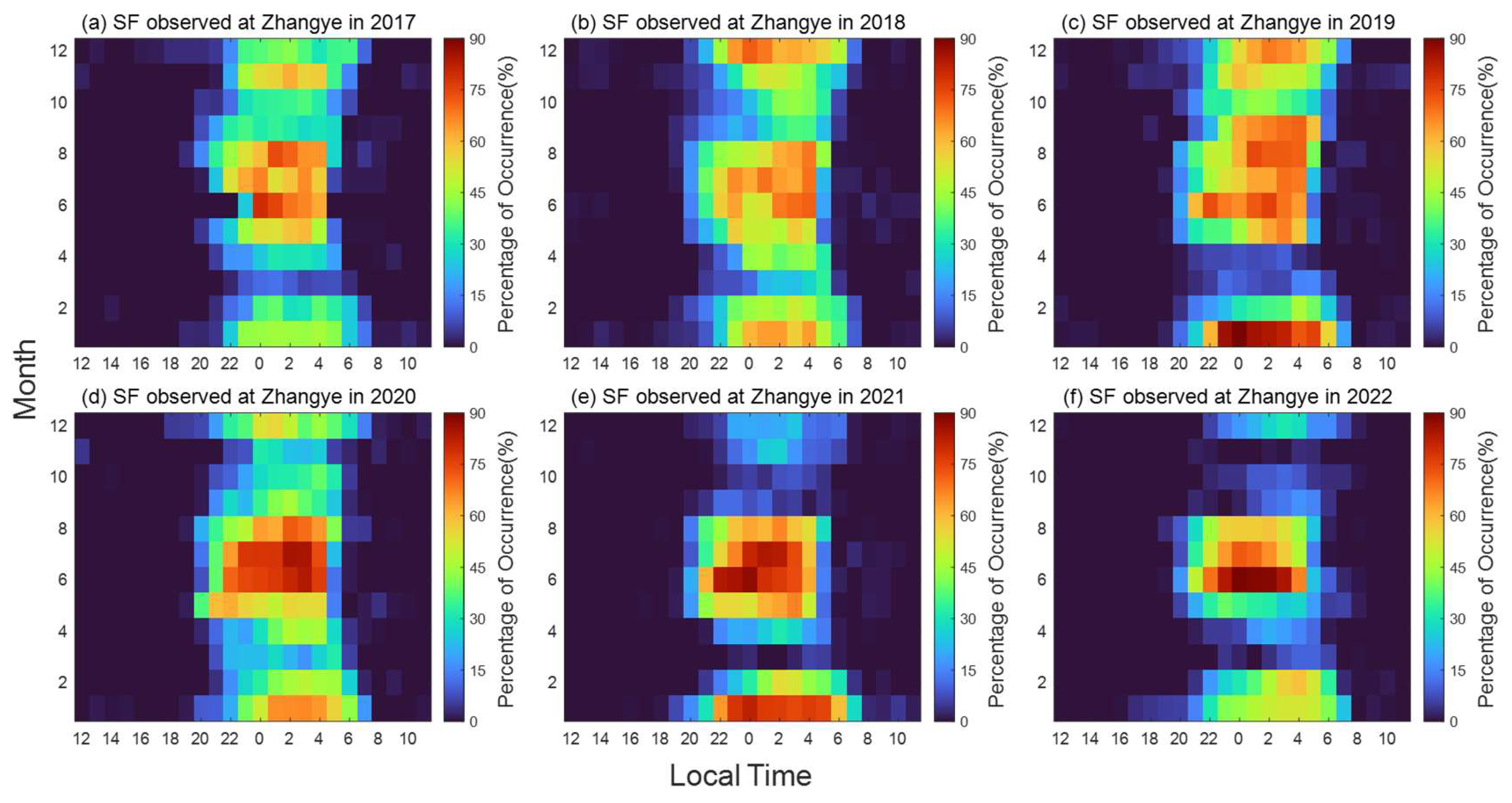 Remotesensing 16 01142 g007