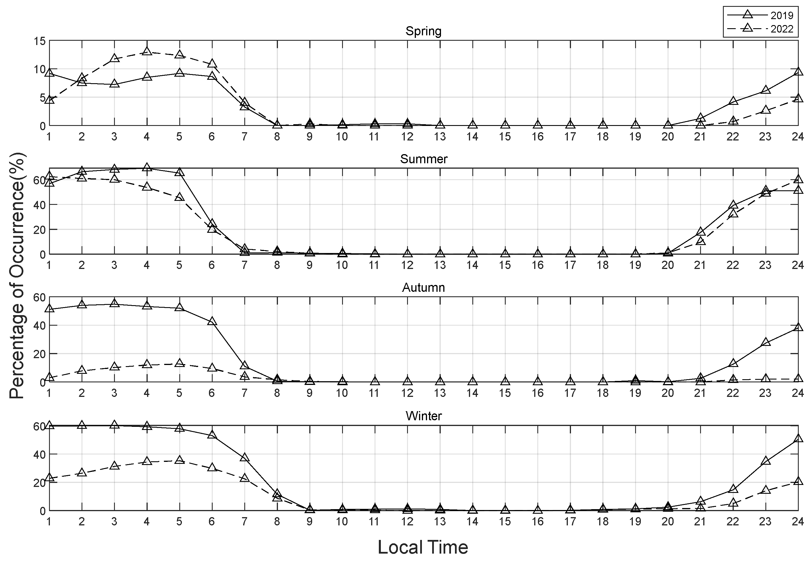 Remotesensing 16 01142 g009