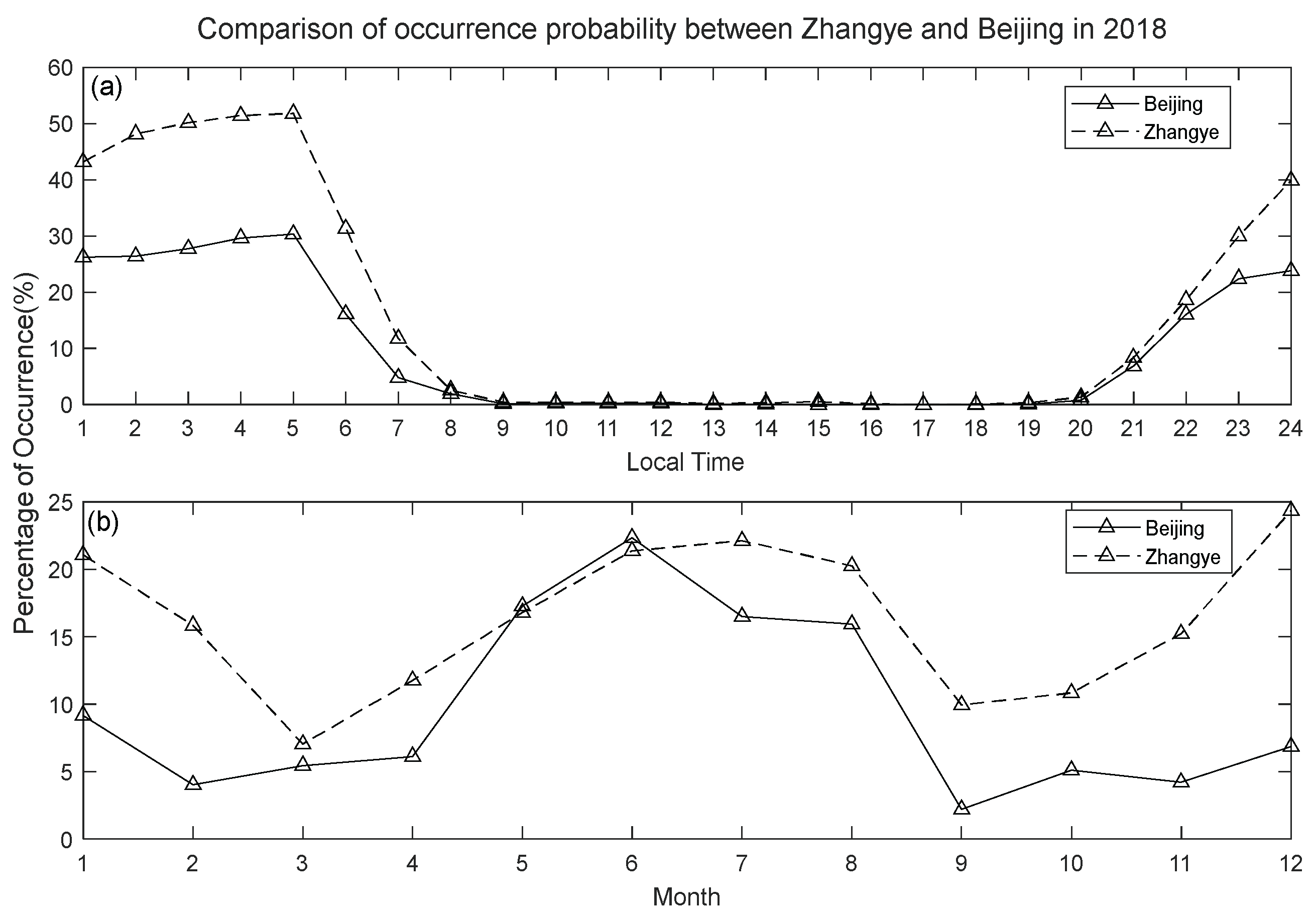 Remotesensing 16 01142 g011
