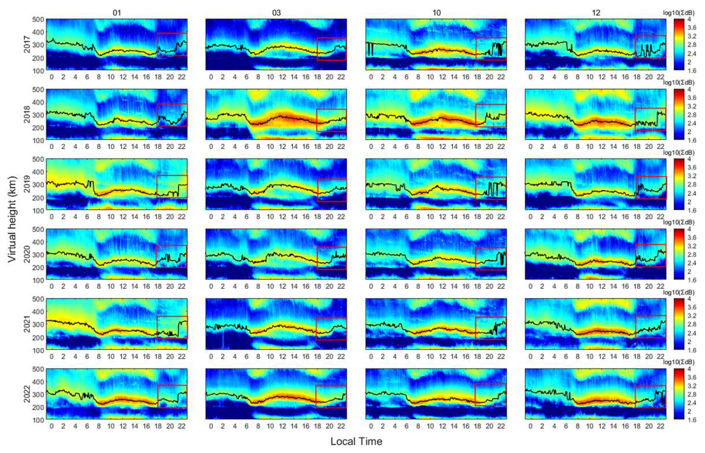Remotesensing 16 01142 g013