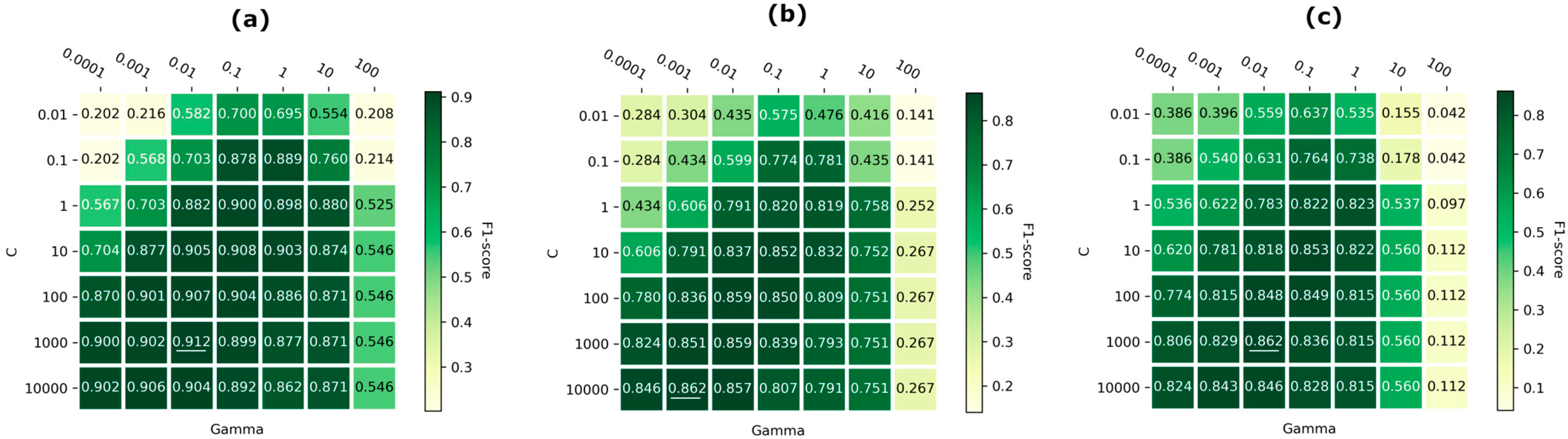 Remotesensing 16 01144 g002