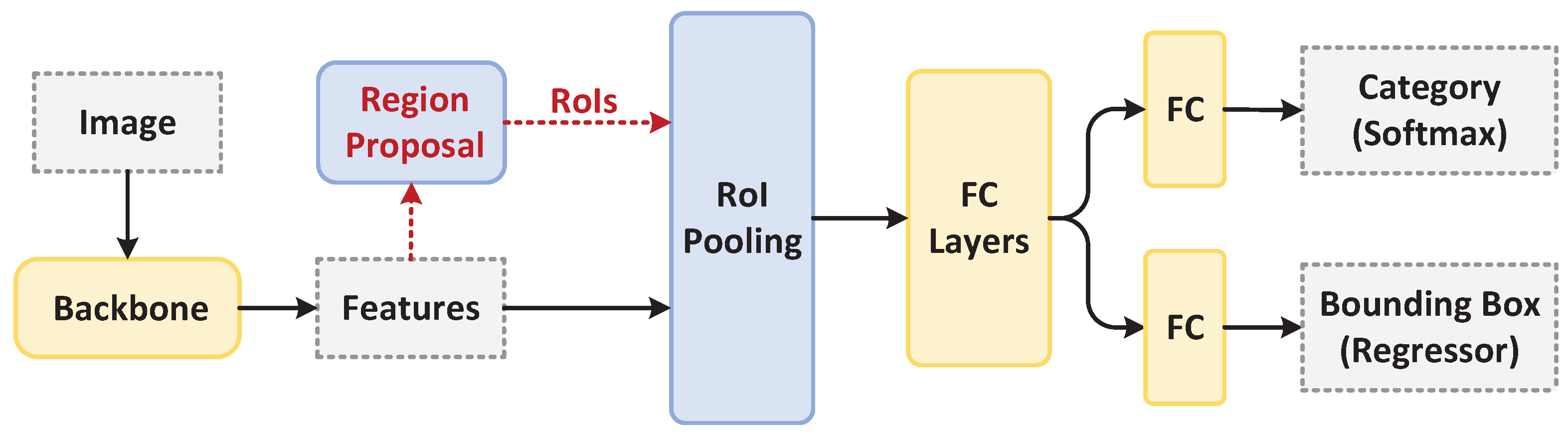 Remotesensing 16 01145 g004