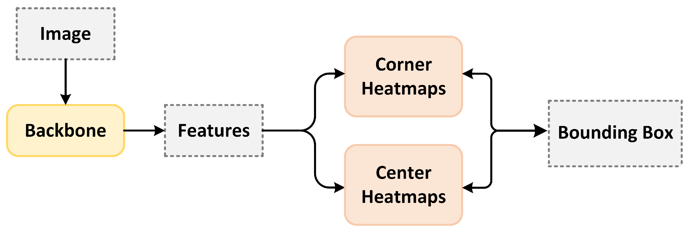 Remotesensing 16 01145 g006