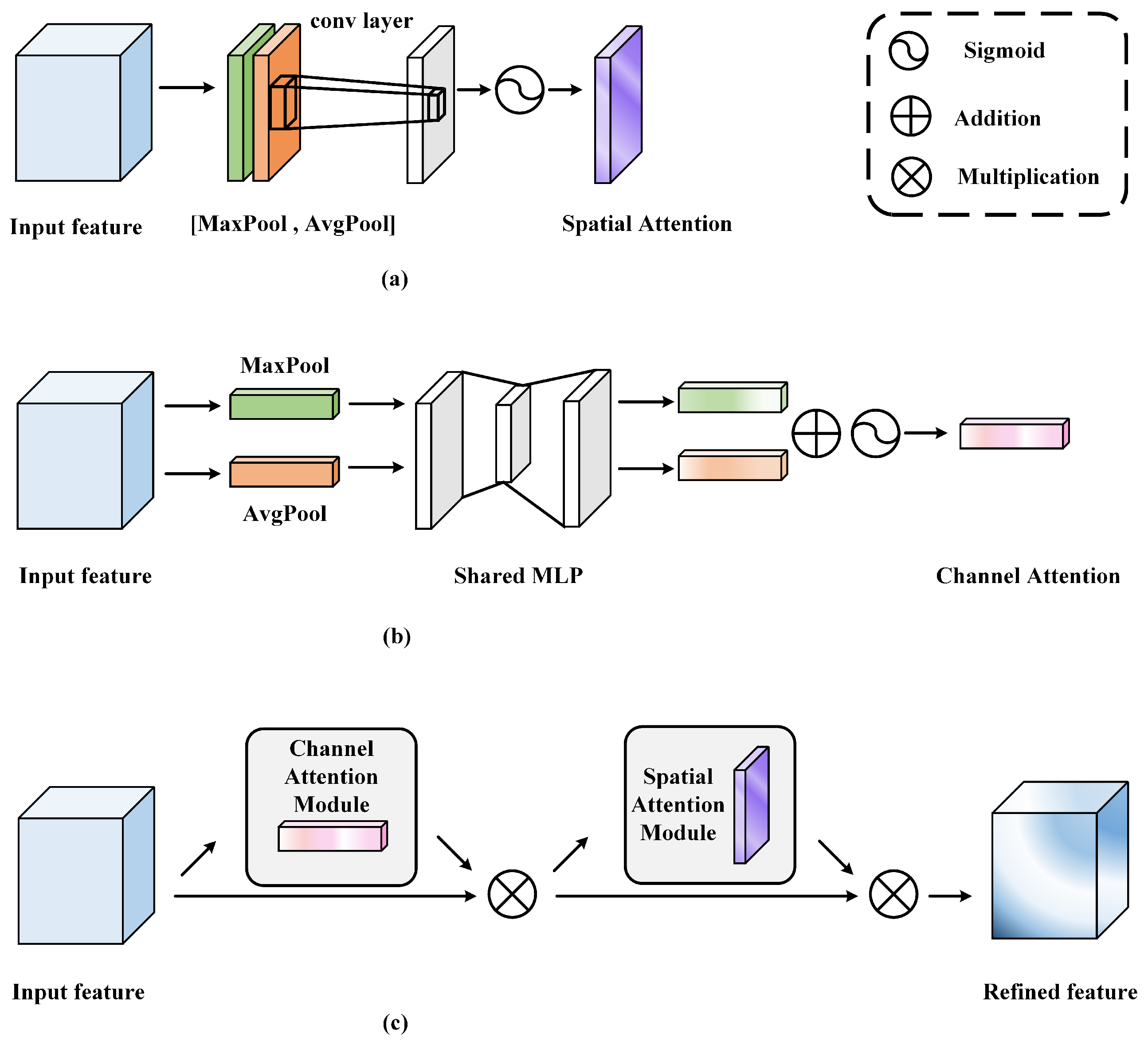 Remotesensing 16 01145 g009