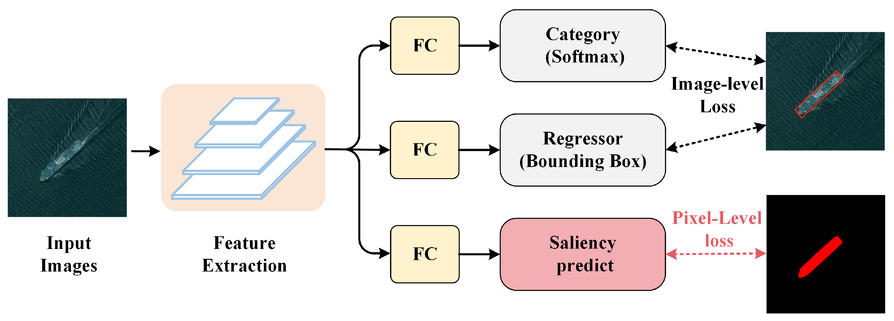 Remotesensing 16 01145 g010